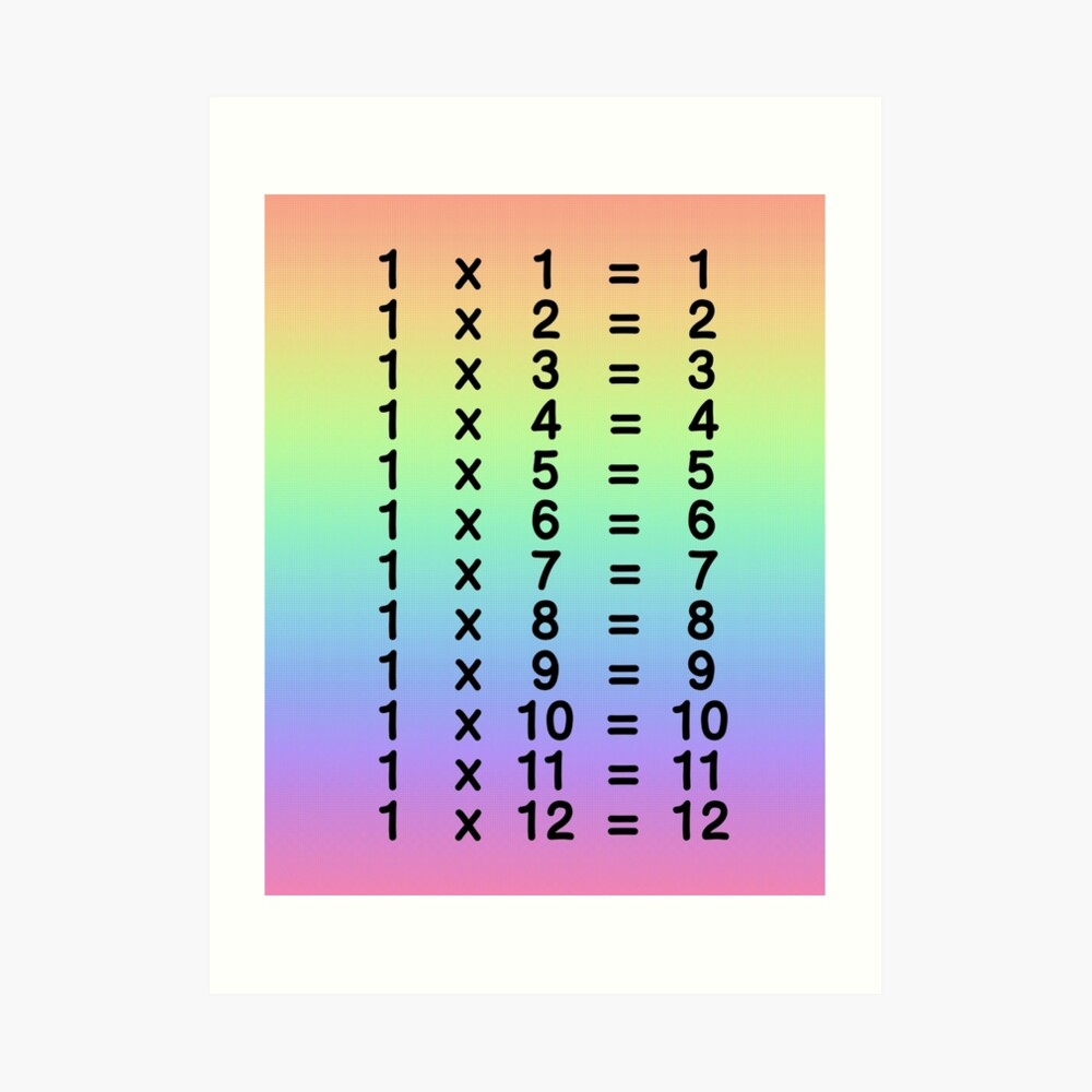 1000 X 1000 Multiplication Chart