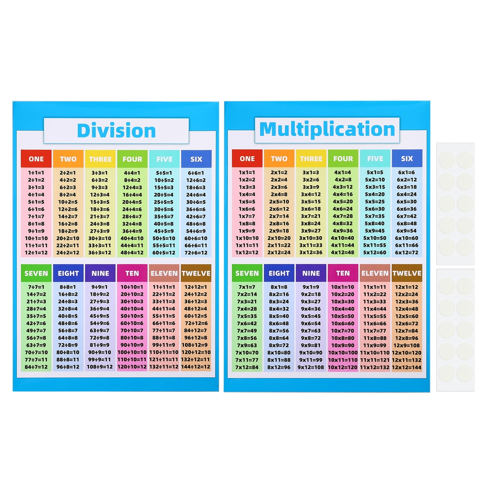 11x16inch Multiplication Chart 2Pcs Multiplication Chart Poster Division Chart Table Poster Laminated