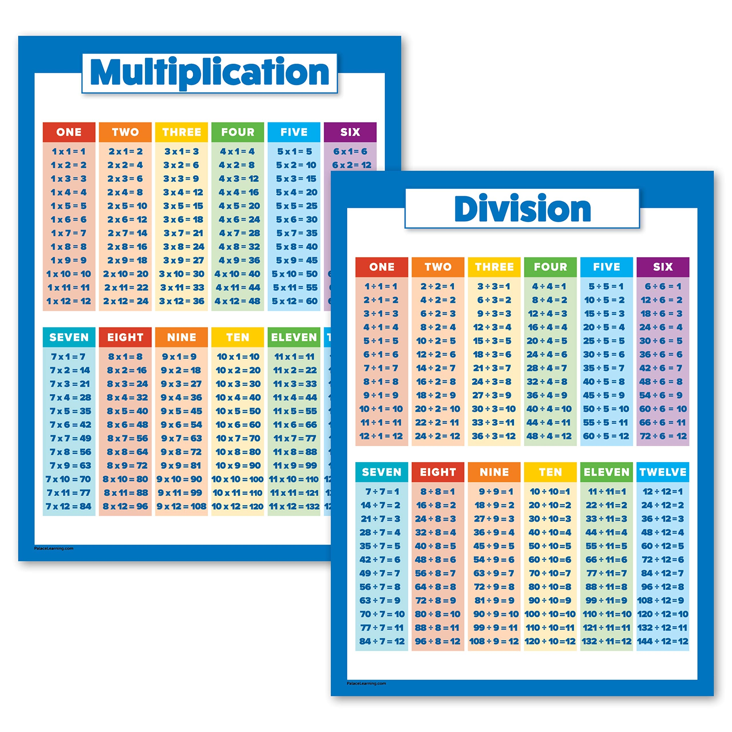 2 Pack Multiplication Tables And Division Poster Set Math Classroom Charts LAMINATED 18 Inch X 24 Inch 