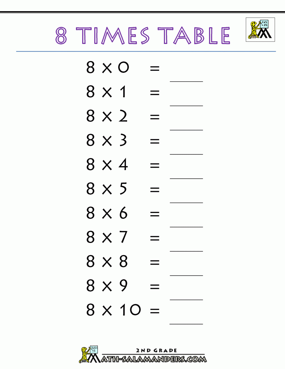 Multiplication Worksheets Chart