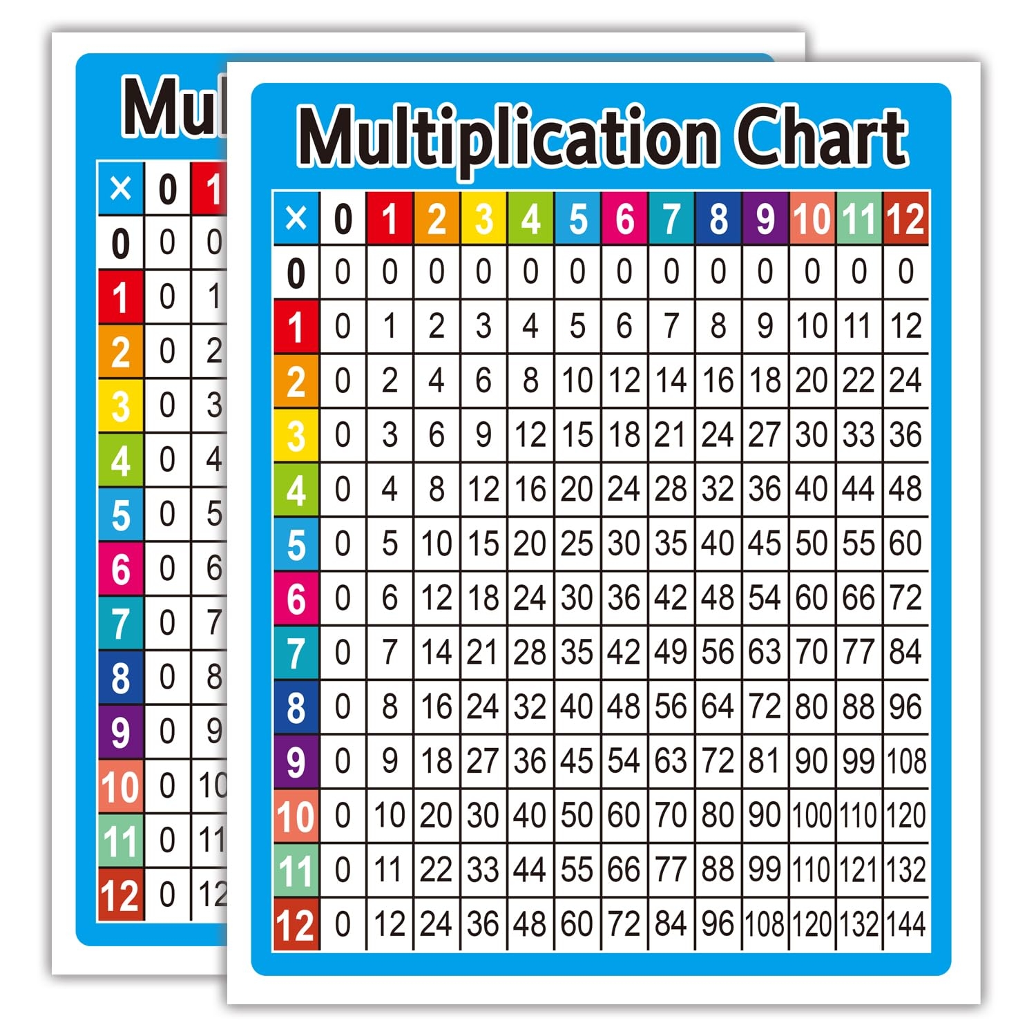 Amazon 30 PCS Classroom Multiplication Chart Stickers For Kids 3 8 X 4 9 Bigger Multiplication Table Chart For Student Desks Math Stickers 