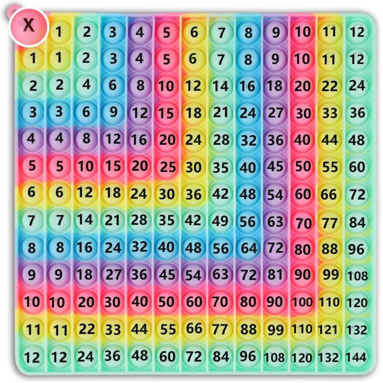 Amazon EK Memory fish U200bMultiplication Game Table Division Flash Cards 3rd Grade Pop up Fidget Math Toy Create Various Math Learning Toy Times Table Number Blocks Multiplication And Addition Tables Toys U0026 Games