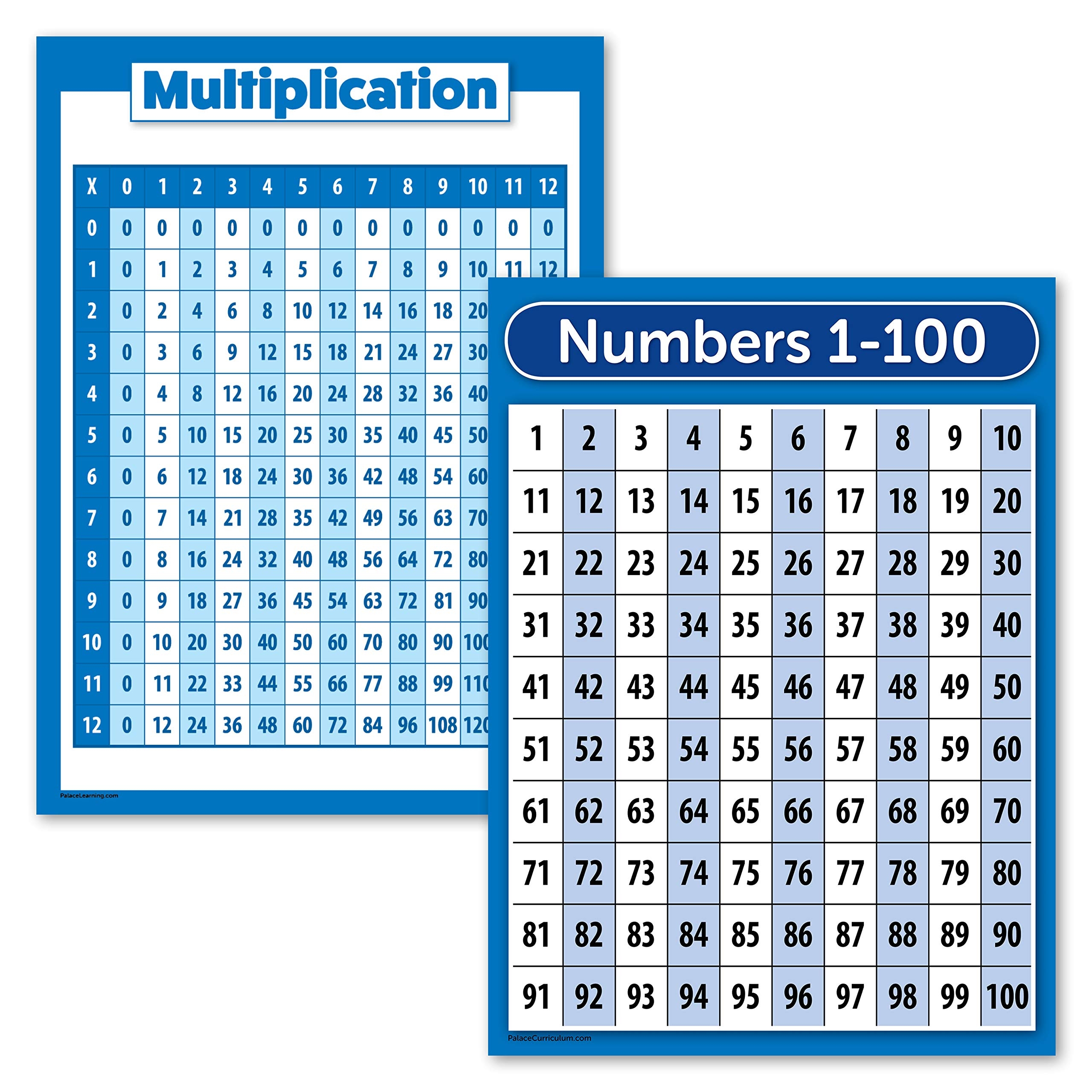 Amazon Palace Learning 2 Pack Multiplication Table Poster U0026 Numbers 1 100 Chart LAMINATED 18