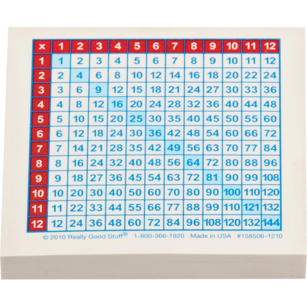 Amazon Really Good Stuff Multiplication Chart Stick It Notes 100 Sheet Pad Office Products