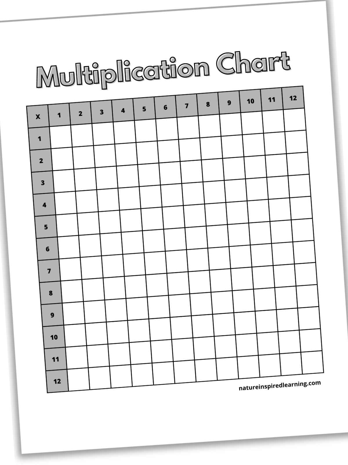 Blank Multiplication Charts Printable Nature Inspired Learning
