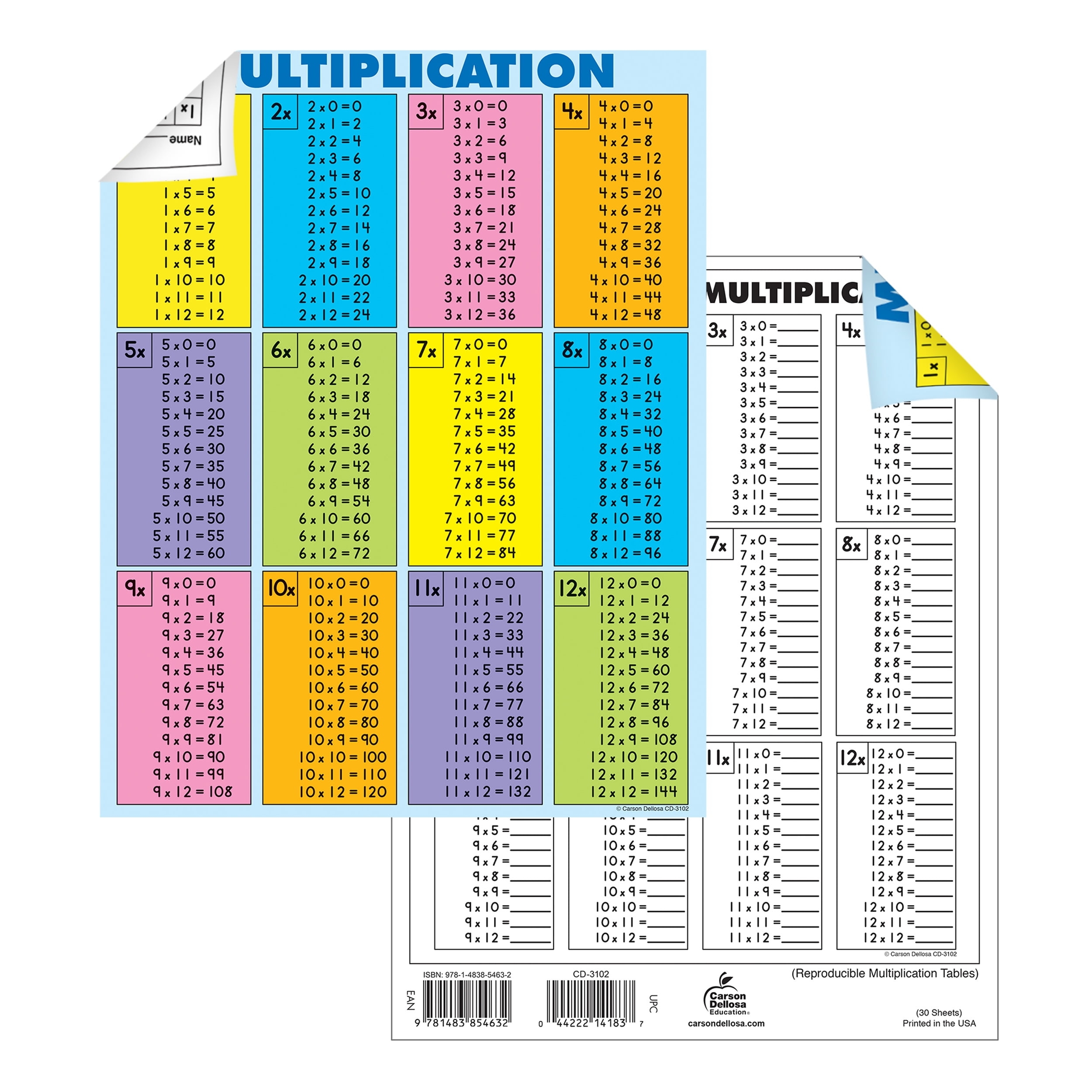Multiplication Chart 30 X 30