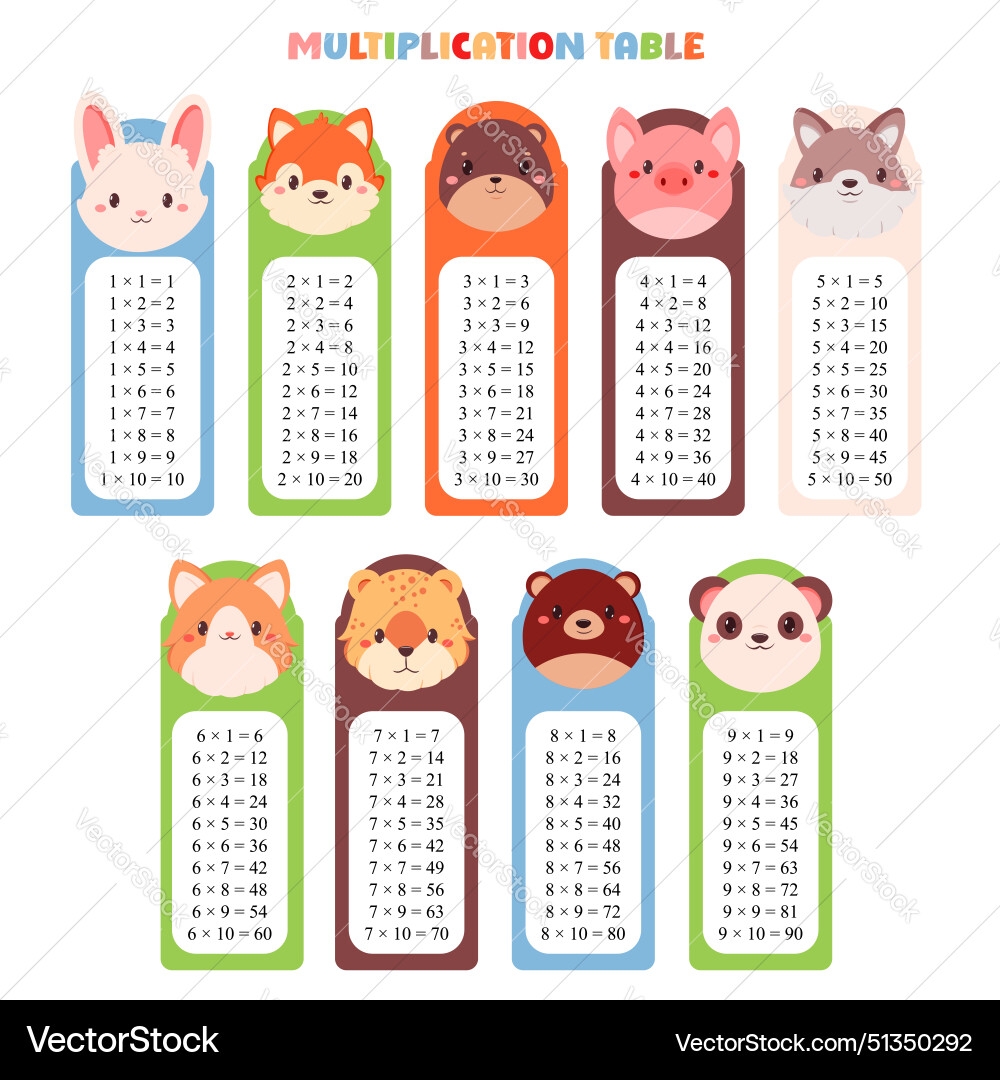 Cute Multiplication Tables Animal Bookmarks Vector Image