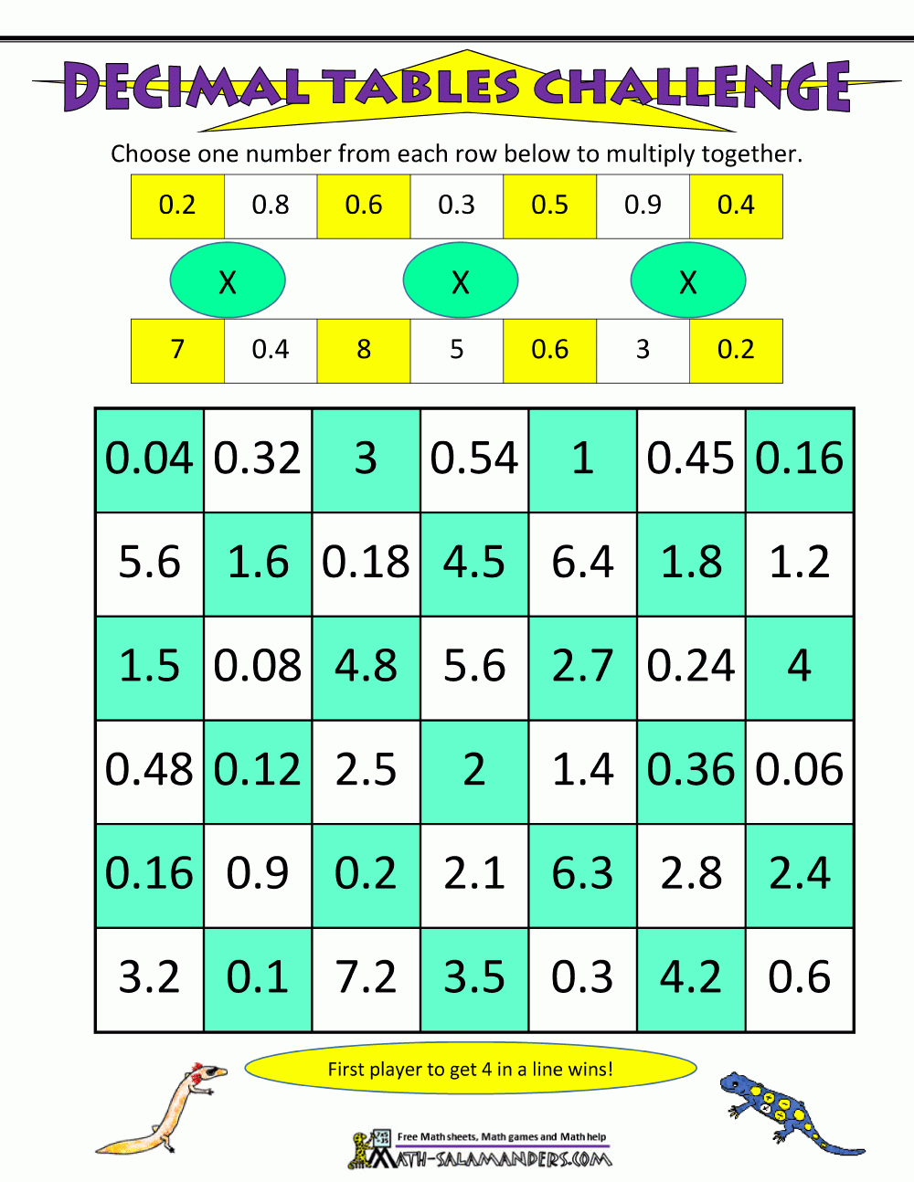 Decimal Tables Challenge