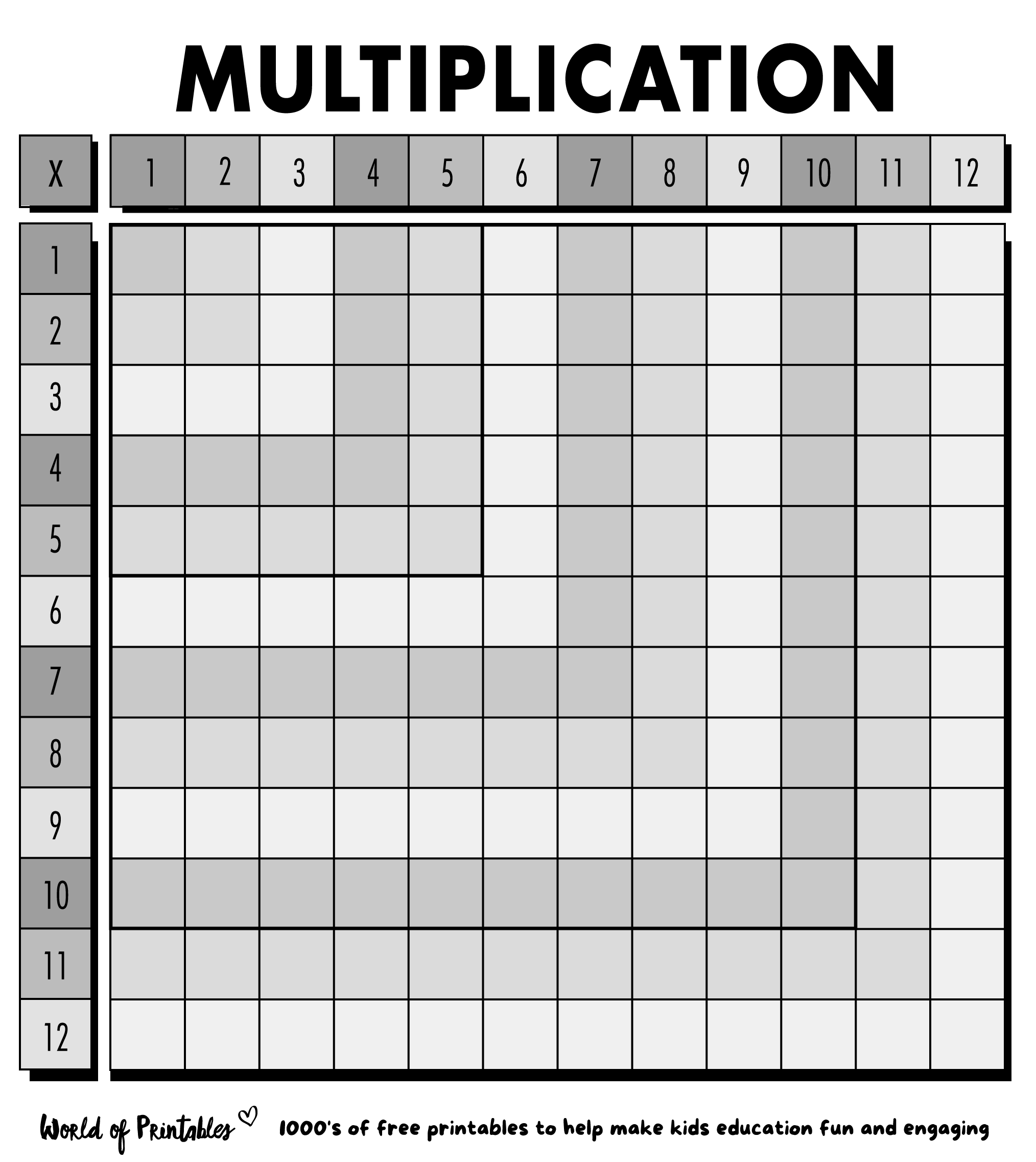 Fill In Multiplication Chart