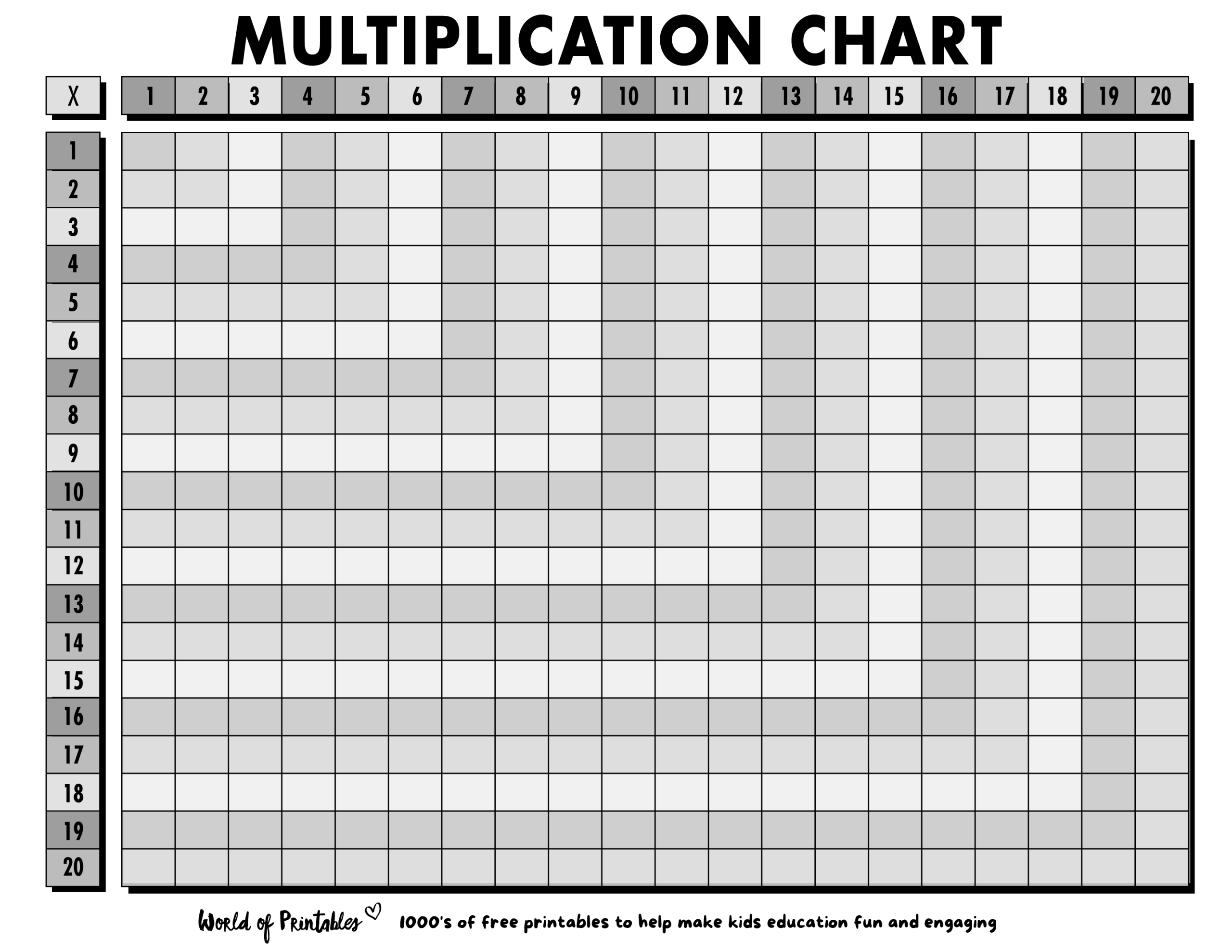 Free Multiplication Chart Printables World Of Printables