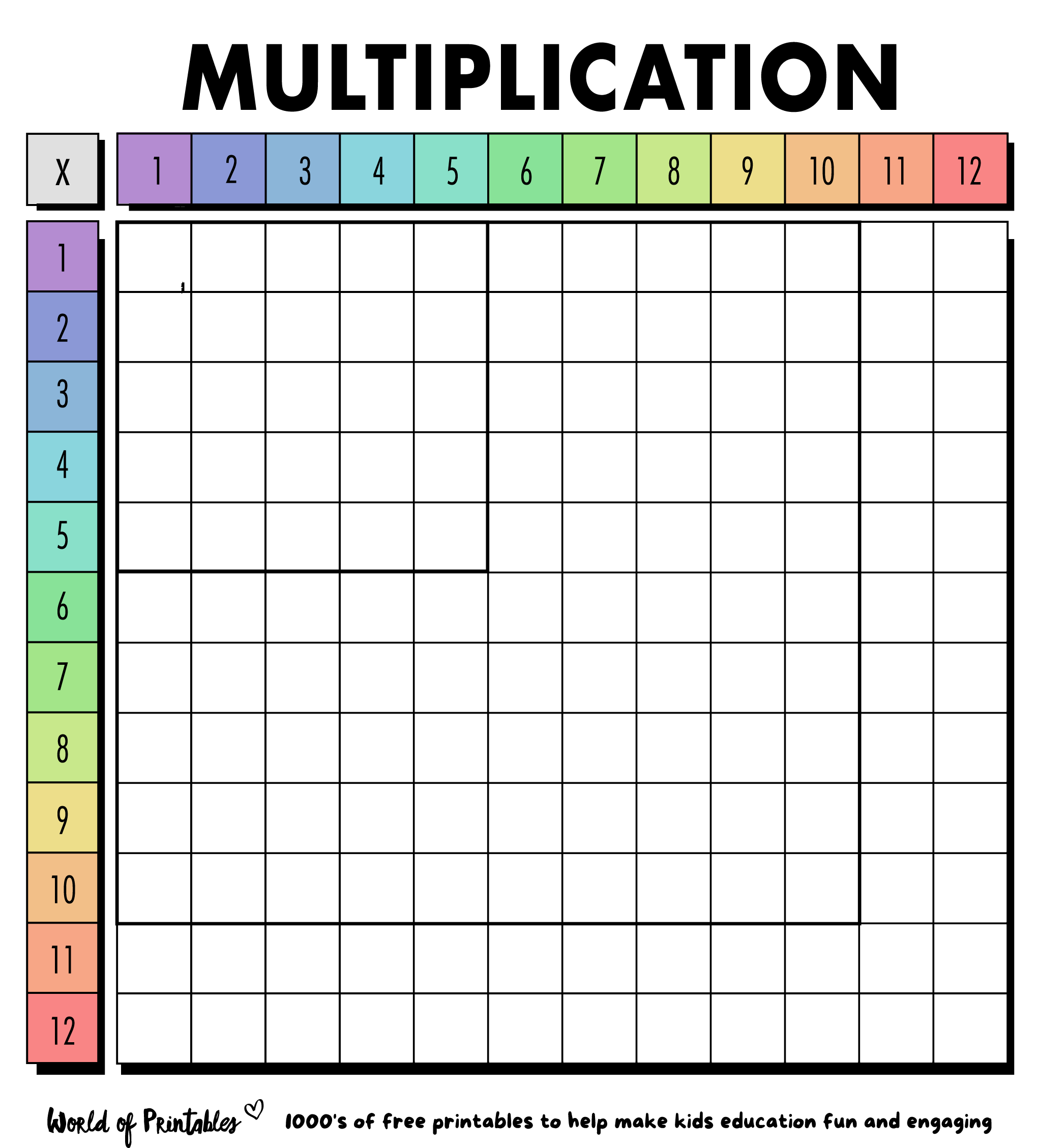 Free Blank Multiplication Chart