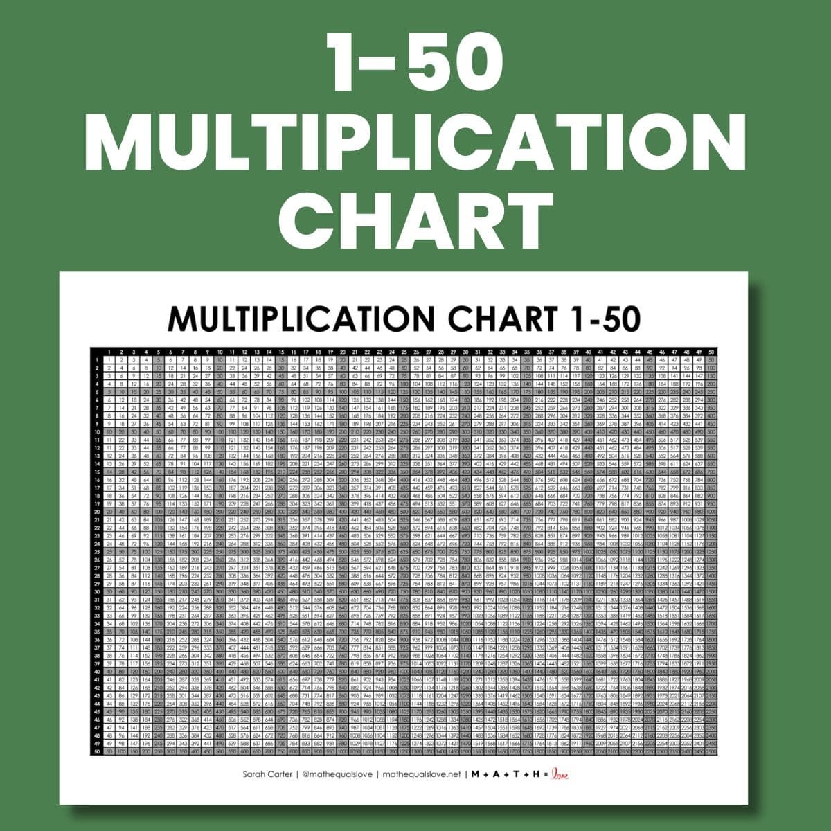 Multiplication Chart 1 Through 50
