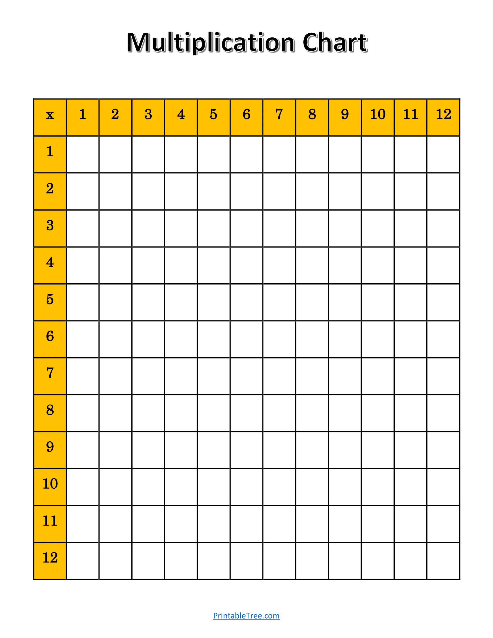 Free Printable Multiplication Charts PDF Sheet And Multiplication 