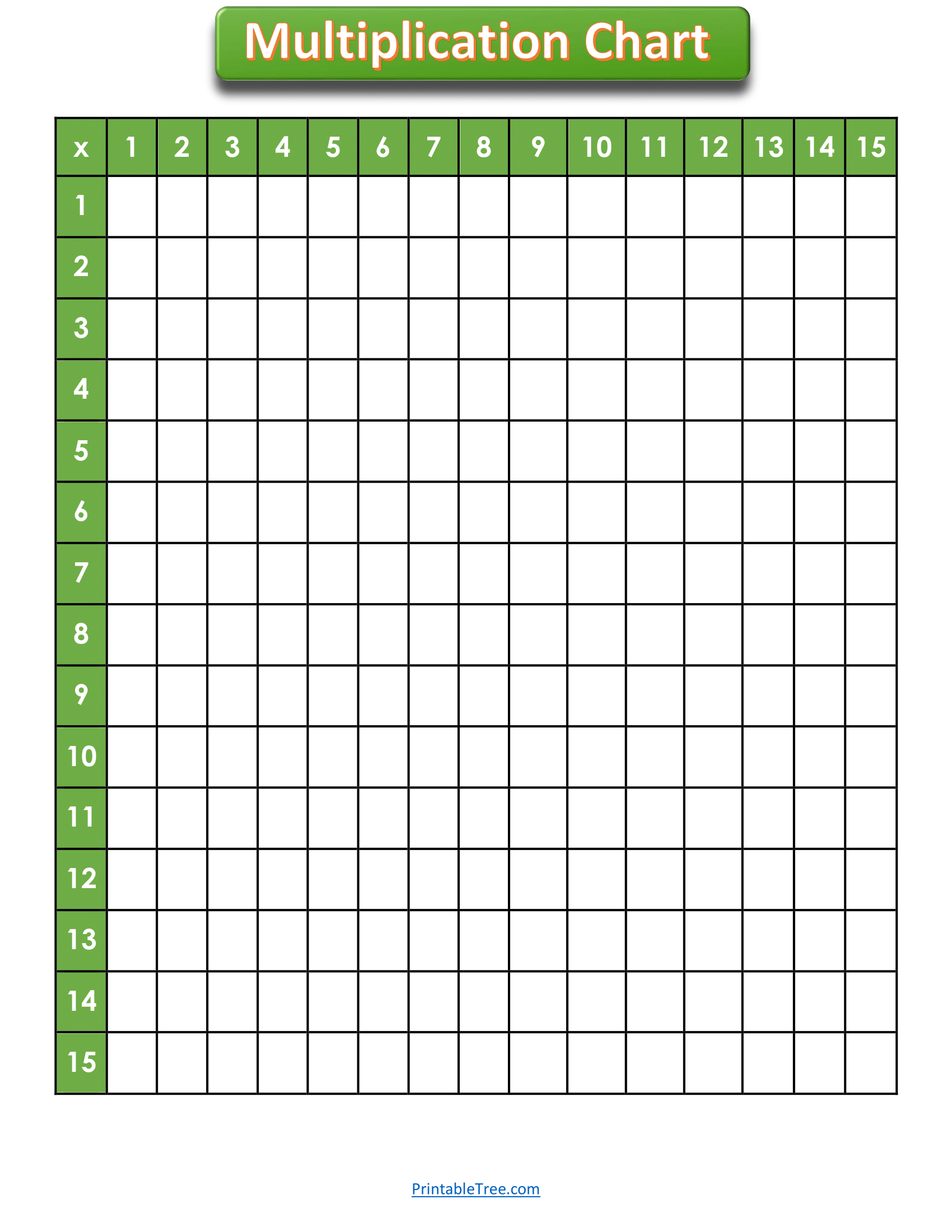 Free Printable Multiplication Charts PDF Sheet And Multiplication Times Tables