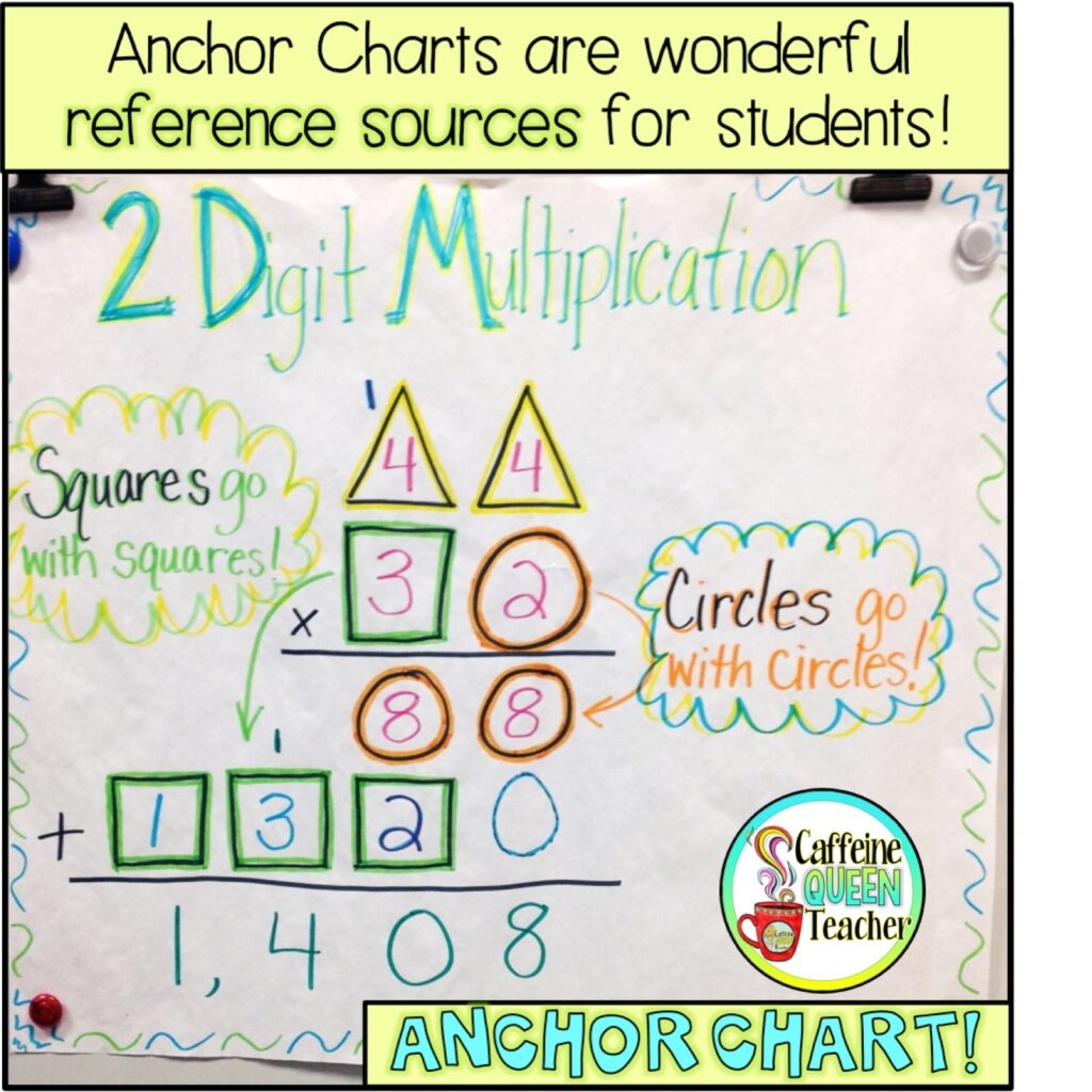 How To Teach Multi Digit Multiplication And Long Division Caffeine Queen Teacher