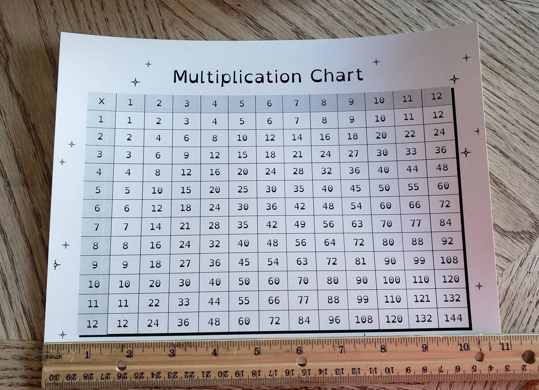 Multiplication Chart Large