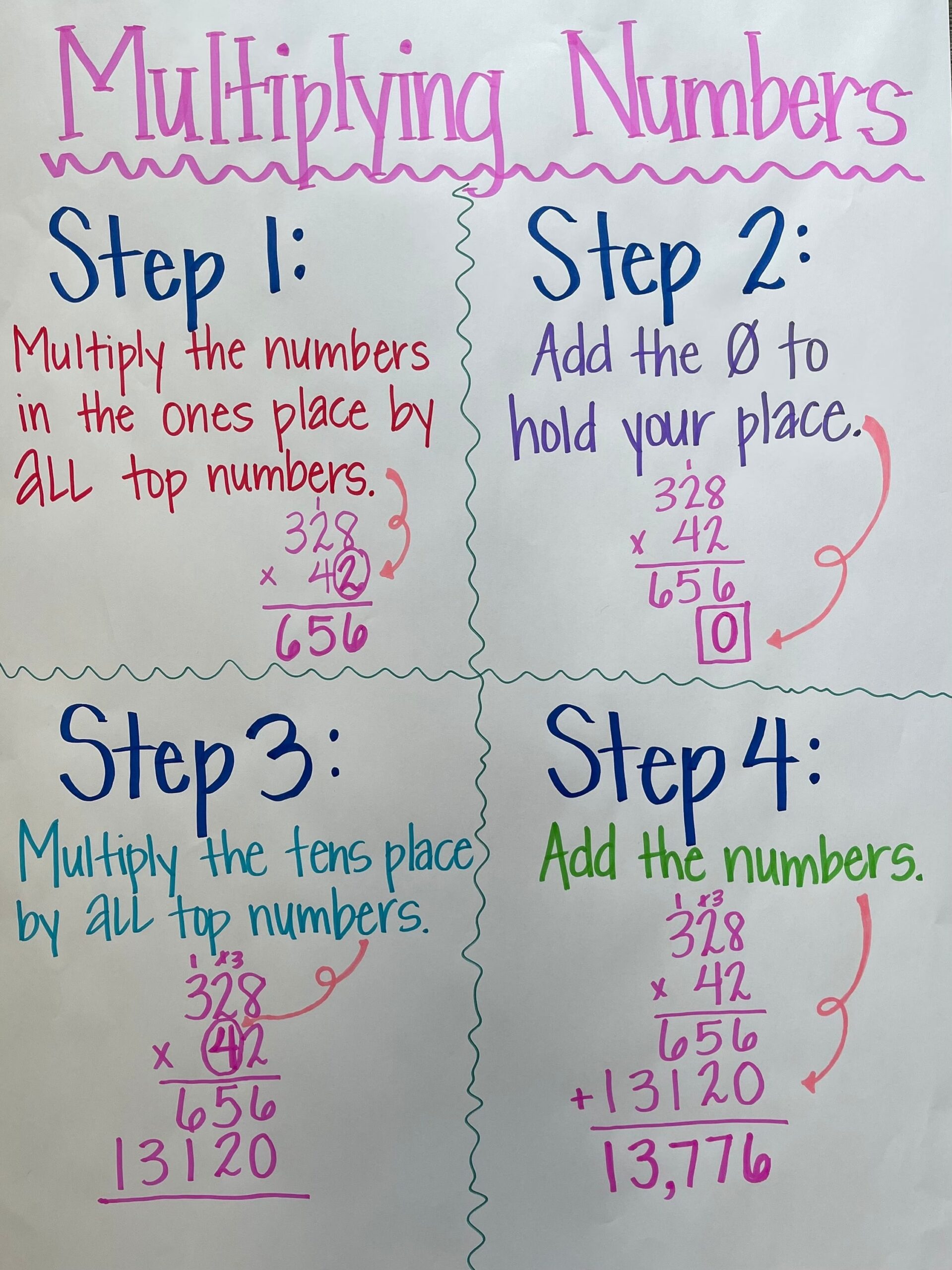 Multi Digit Multiplication Notes