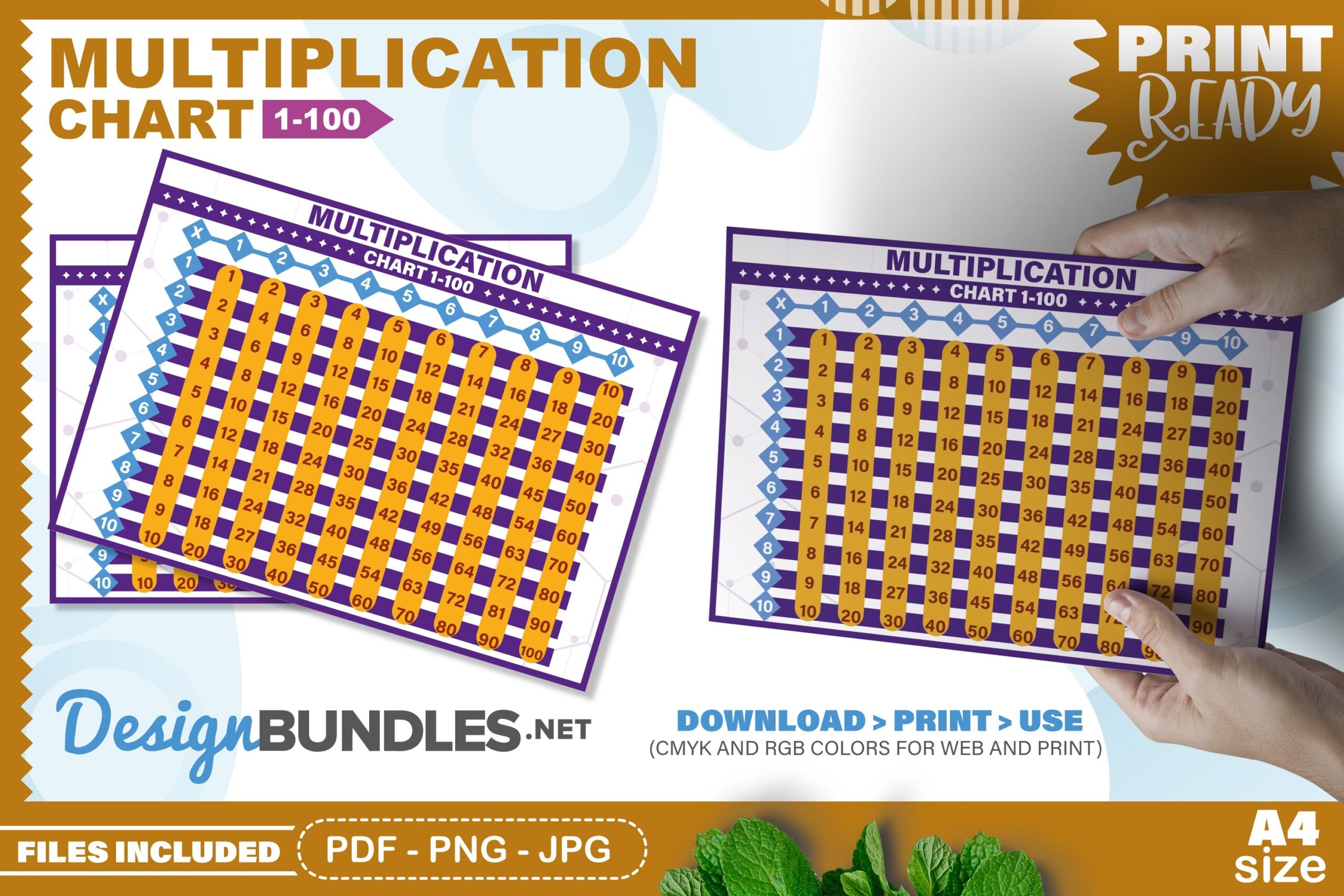 Multiplication Chart 1 100 Printable Filled PDF 2256577 