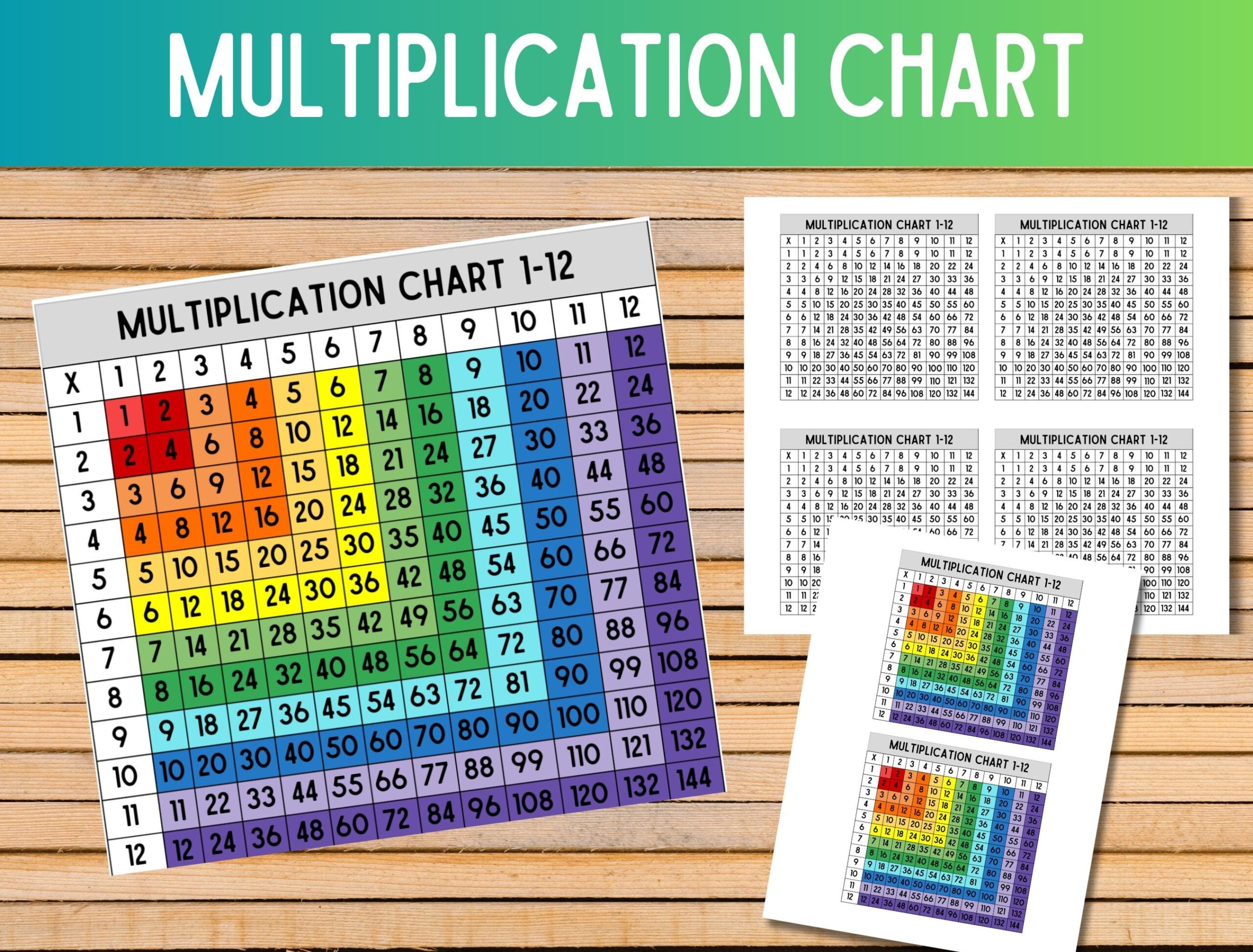 Multiplication Chart 1 1000