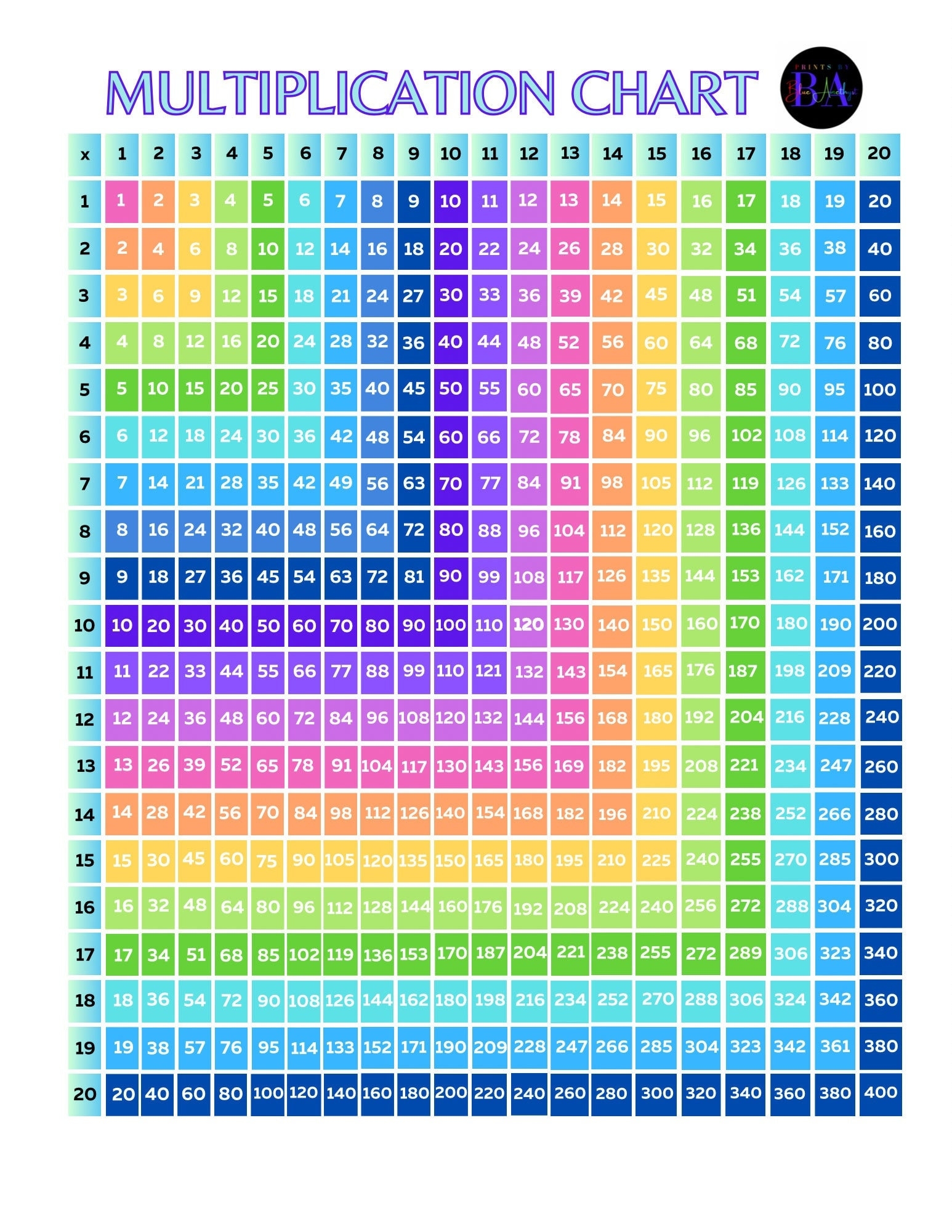 Multiplication Chart 1 20 Rainbow Etsy