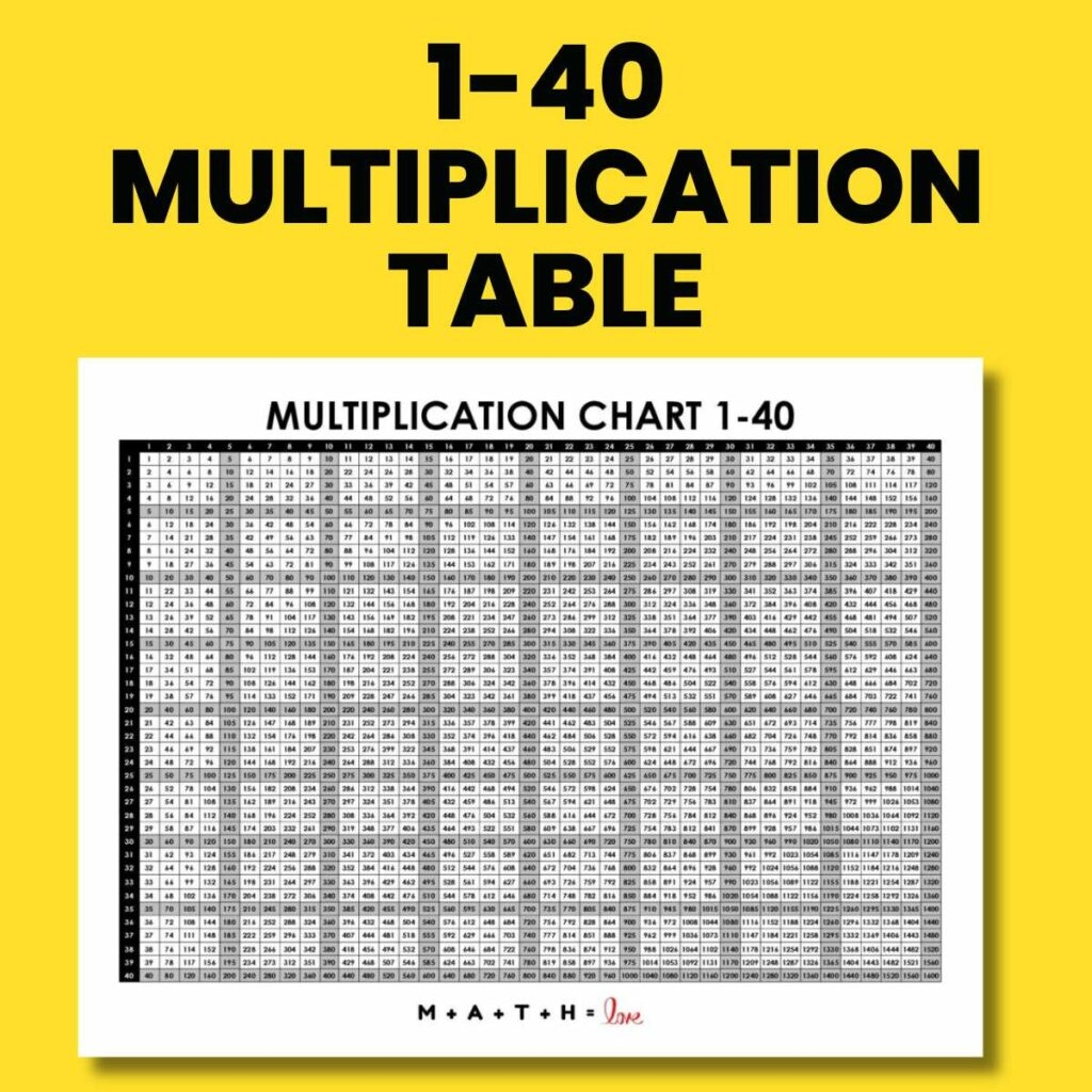 Multiplication Chart 1 40 Math U003d Love