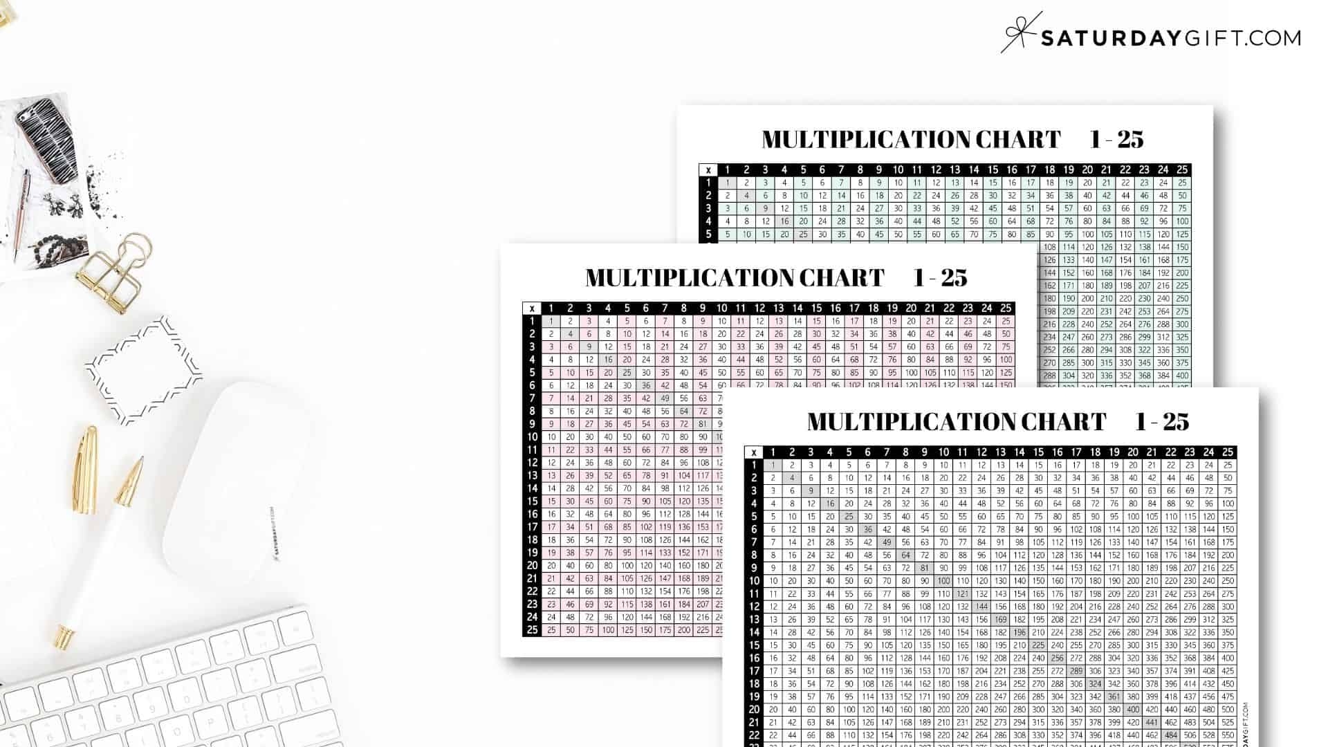 Multiplication Chart 25 X 25 Cute U0026 Free Printables 1 To 25 SaturdayGift