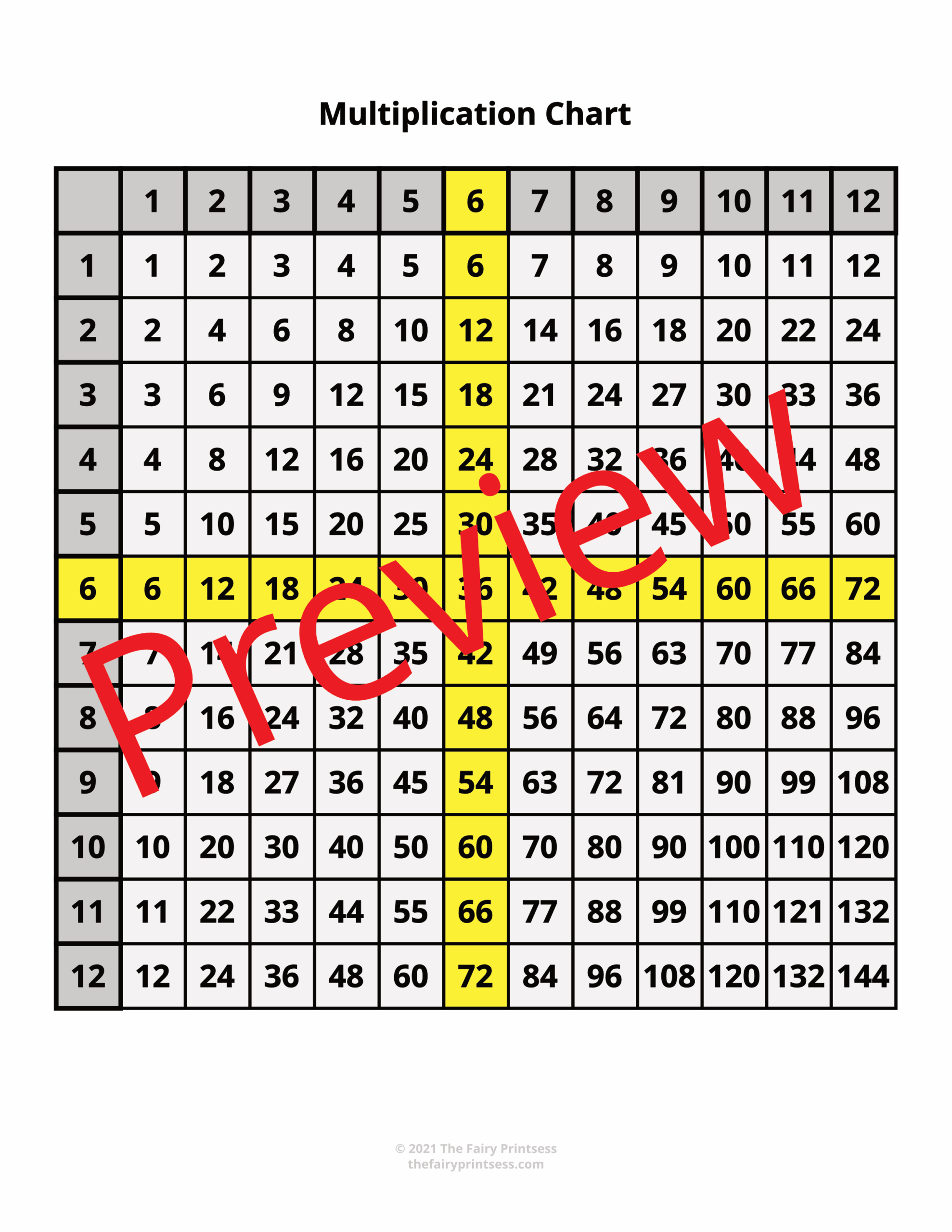 Multiplication Chart And Table Printables Over 60 Free Pages