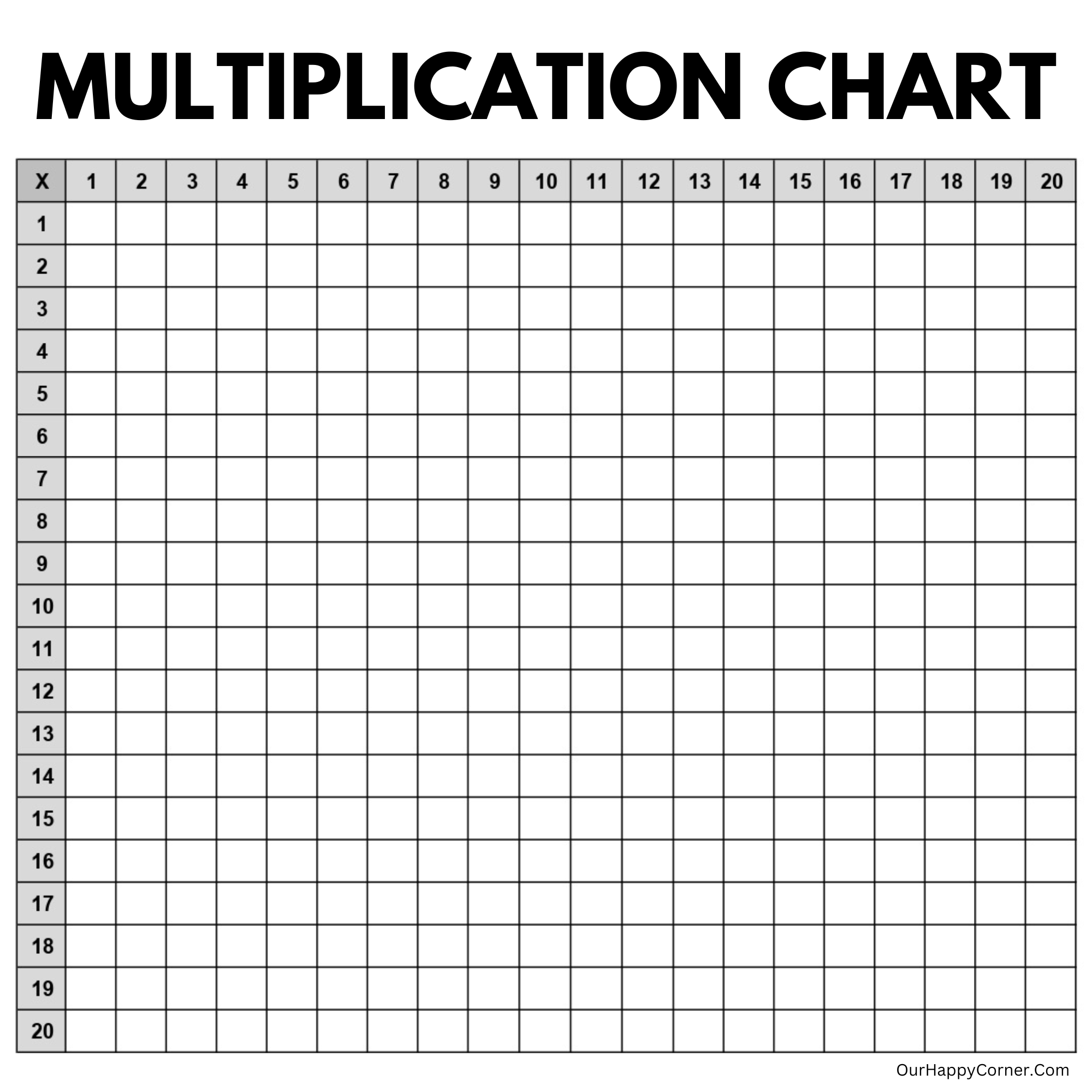 Free Multiplication Charts