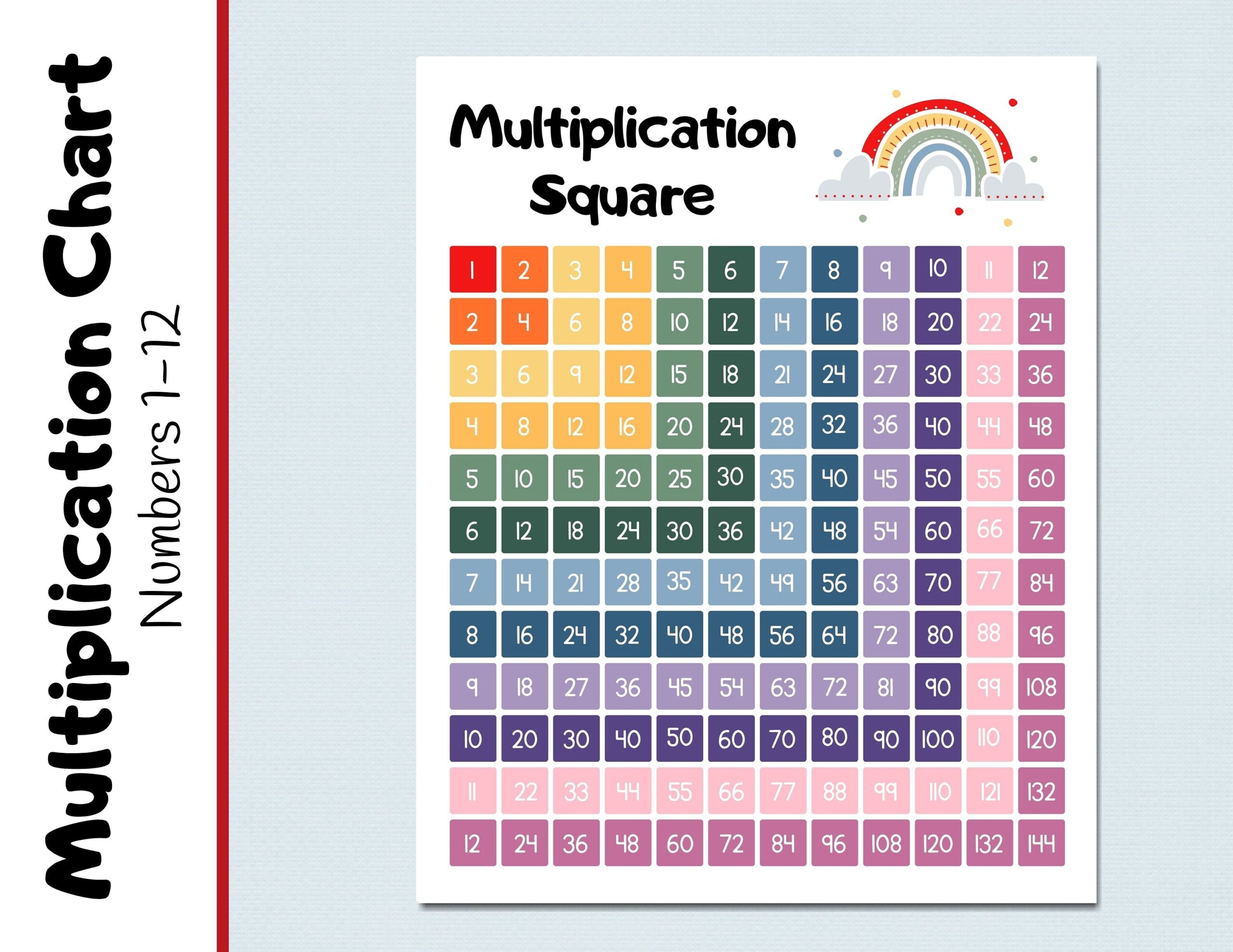 Multiplication Chart Rainbow Multiply To 12 Number Chart 