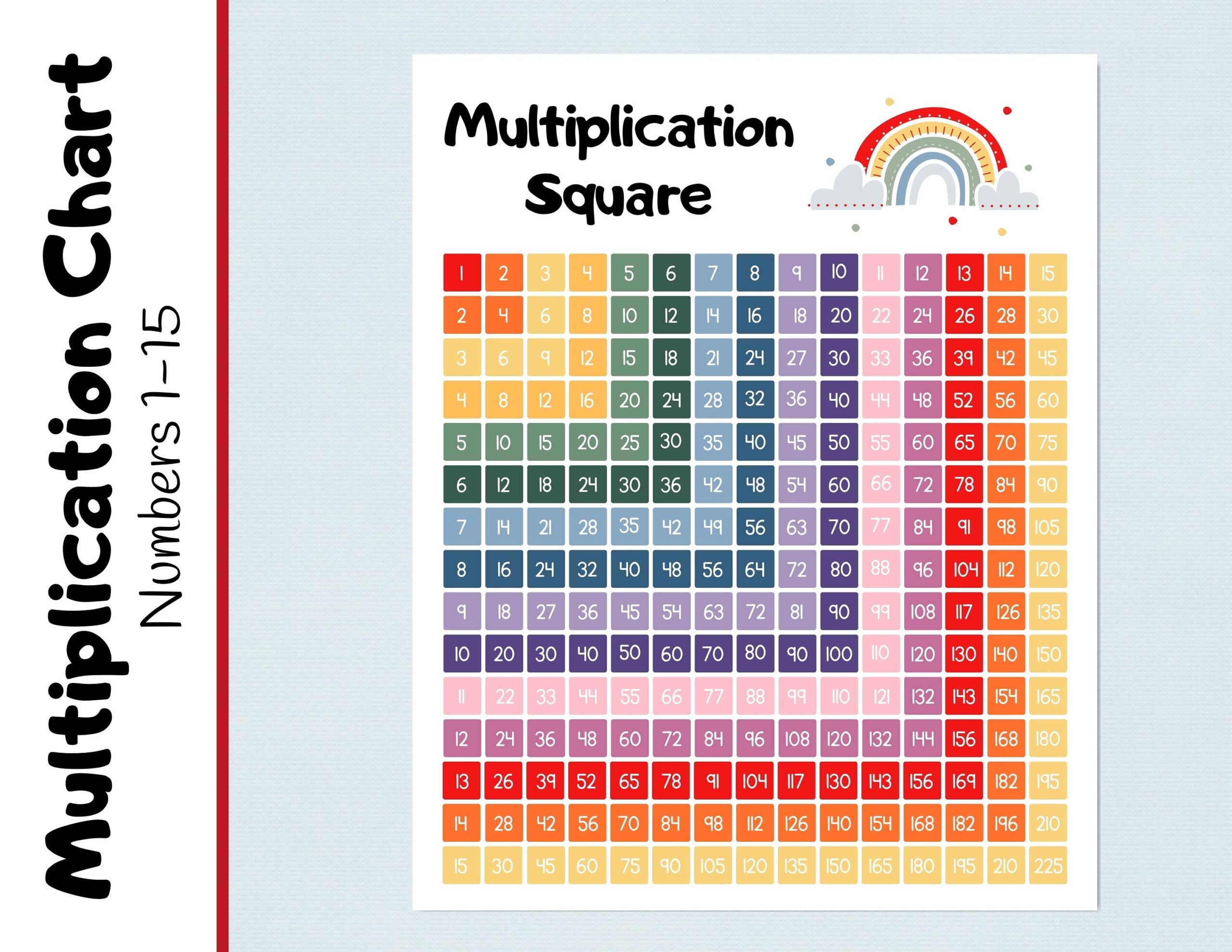 Multiplication Chart Rainbow Multiply To 15 Number Chart 