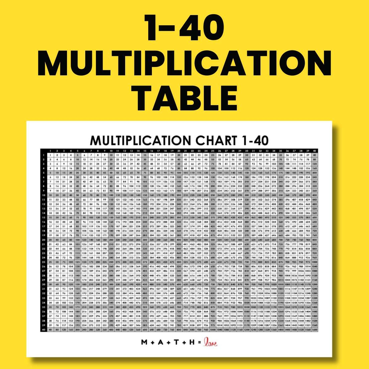 Multiplication Charts Math U003d Love