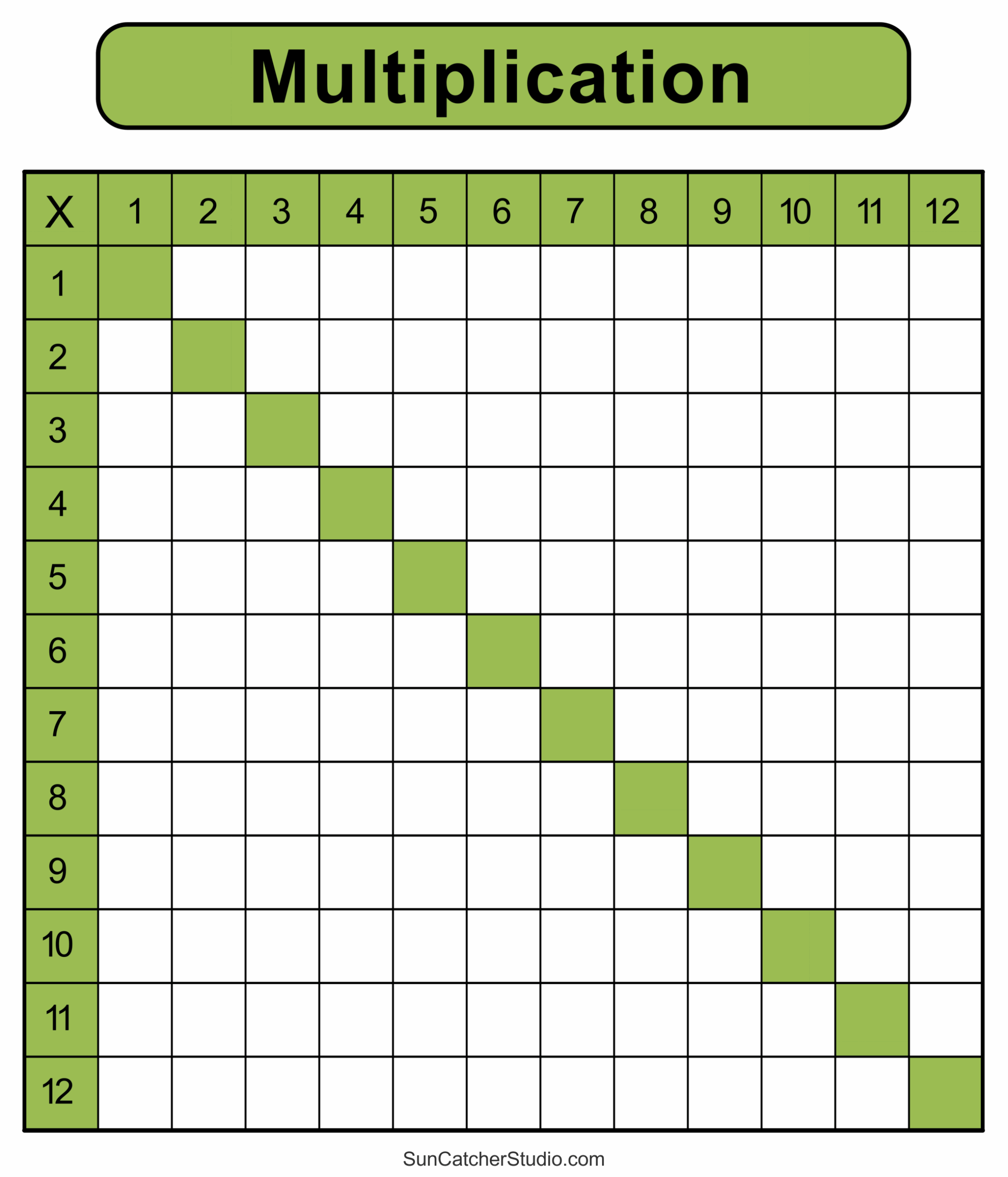 Multiplication Charts PDF Free Printable Times Tables Free Printables Monograms Design Tools Patterns U0026 DIY Projects