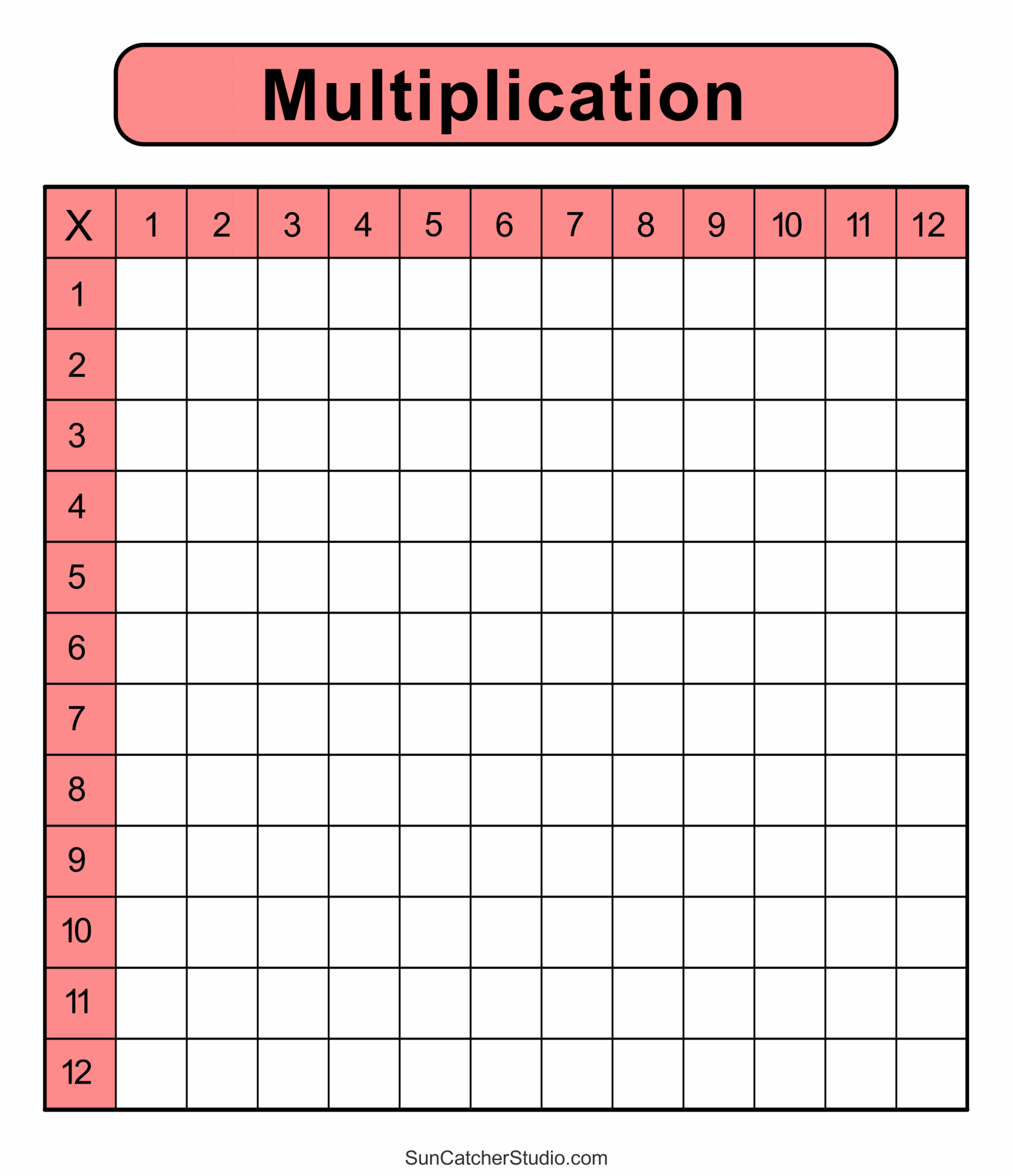 Fill In Multiplication Chart Printable