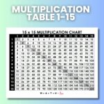 Multiplication Table 1 15 Free Printable PDF 