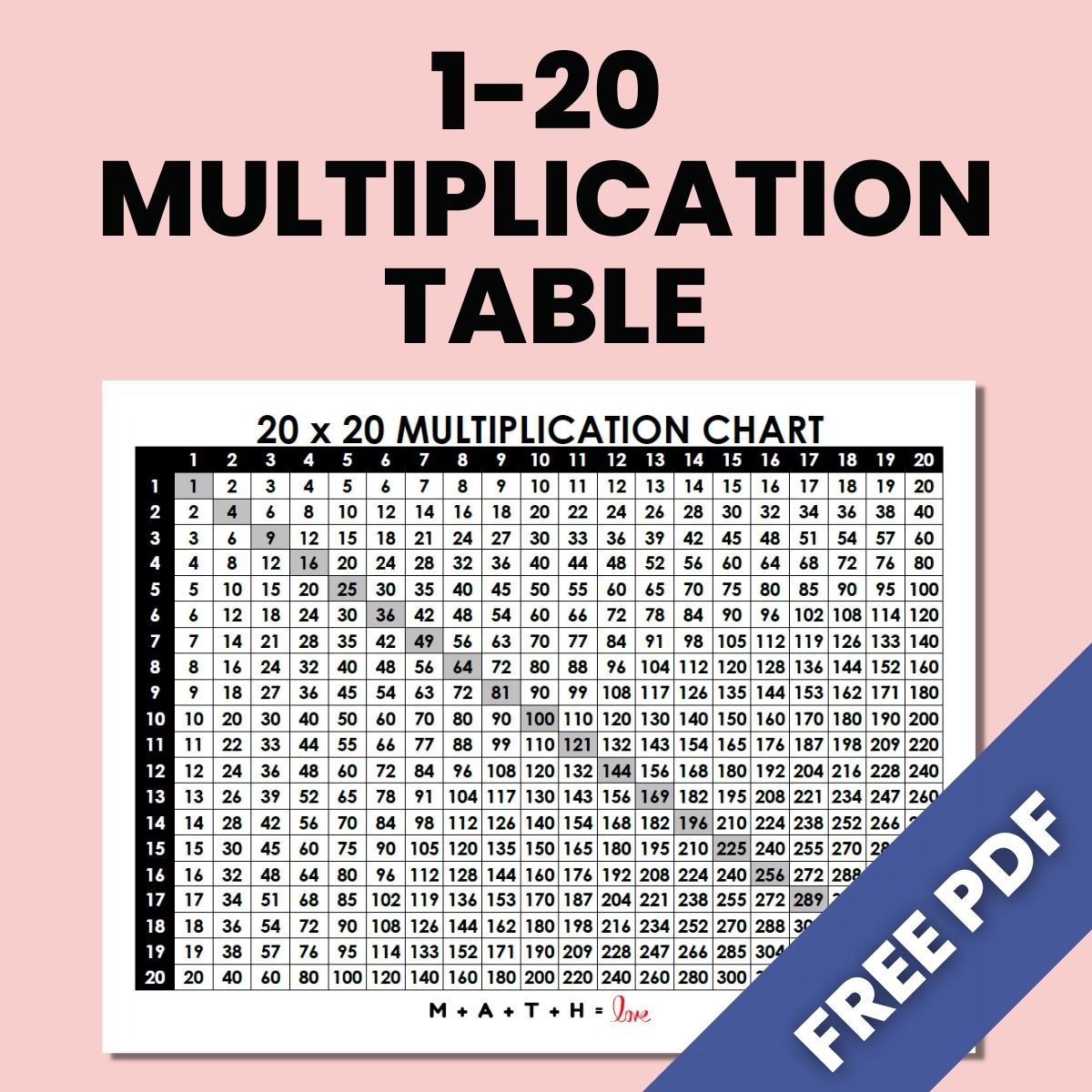 Multiplication Table 1 20 Free Printable PDF 