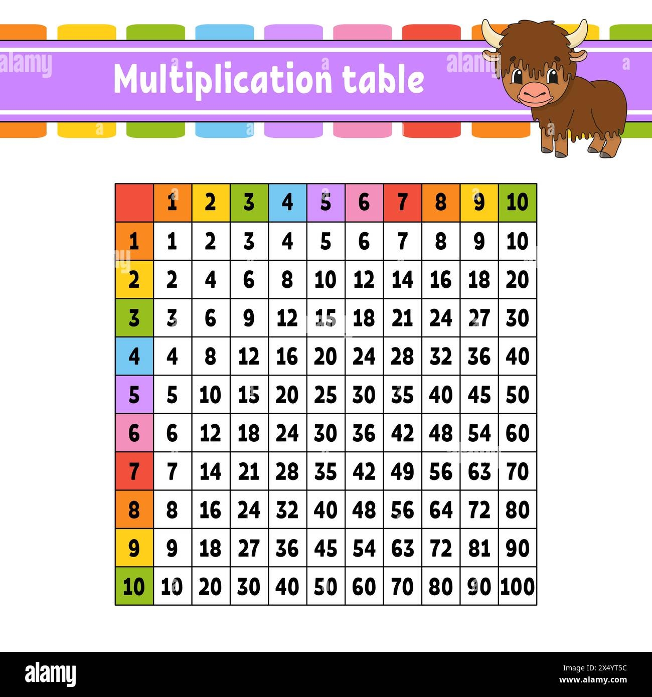 Multiplication Table Cut Out Stock Images U0026 Pictures Alamy