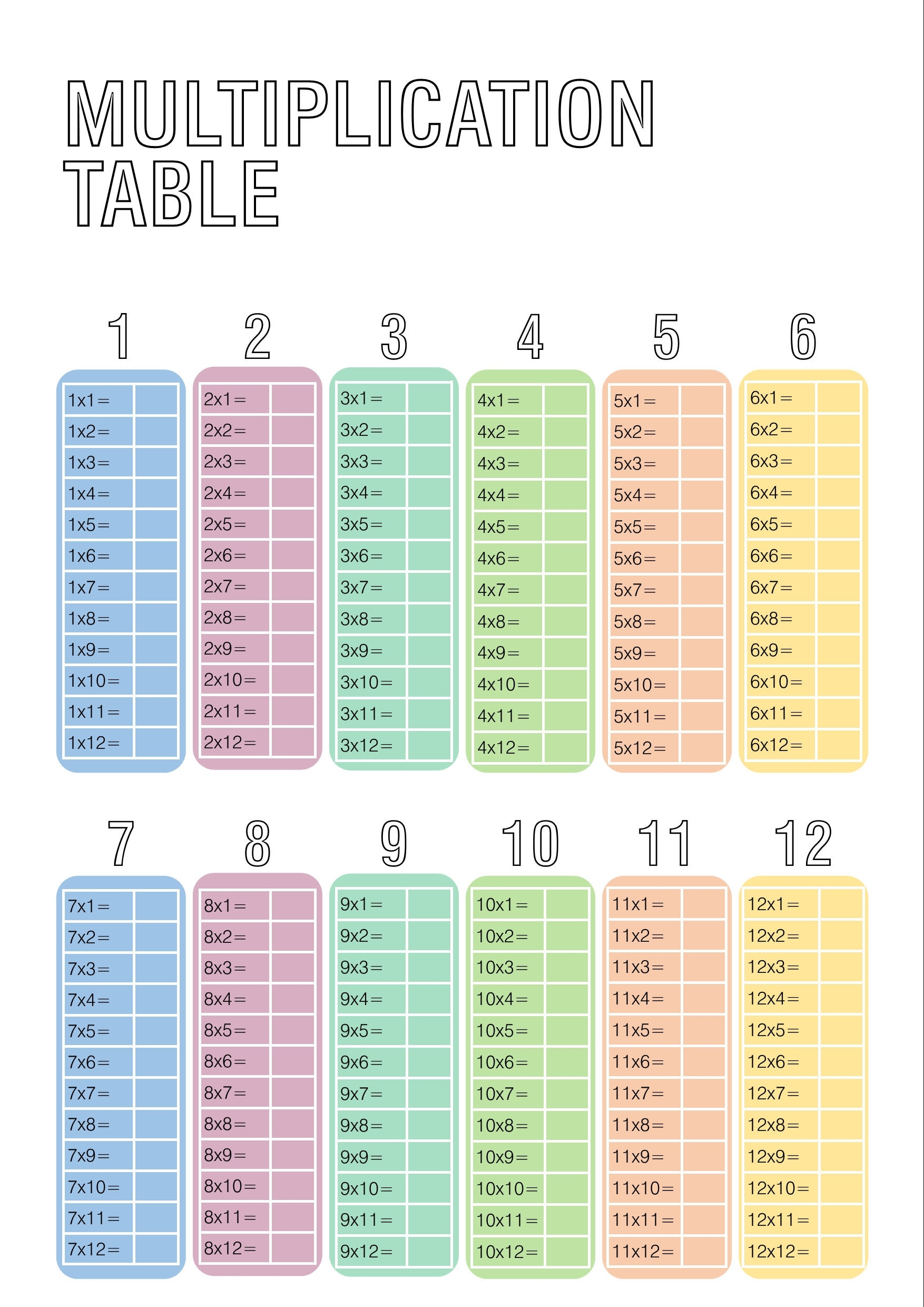Multiplication Table Fill In The Blank Times Table Poster At Home Learning Primary School Materials Bundle Printable Etsy Multiplication Table Fill In The Blank Times Table Poster At Home Learning Primary School Materials Bundle Printable Etsy