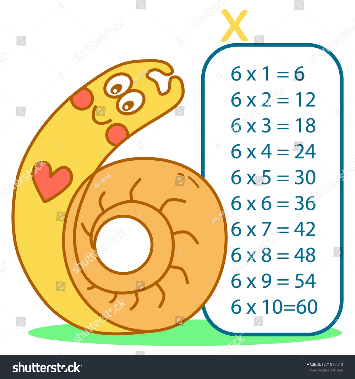 Multiplication Chart Of 6