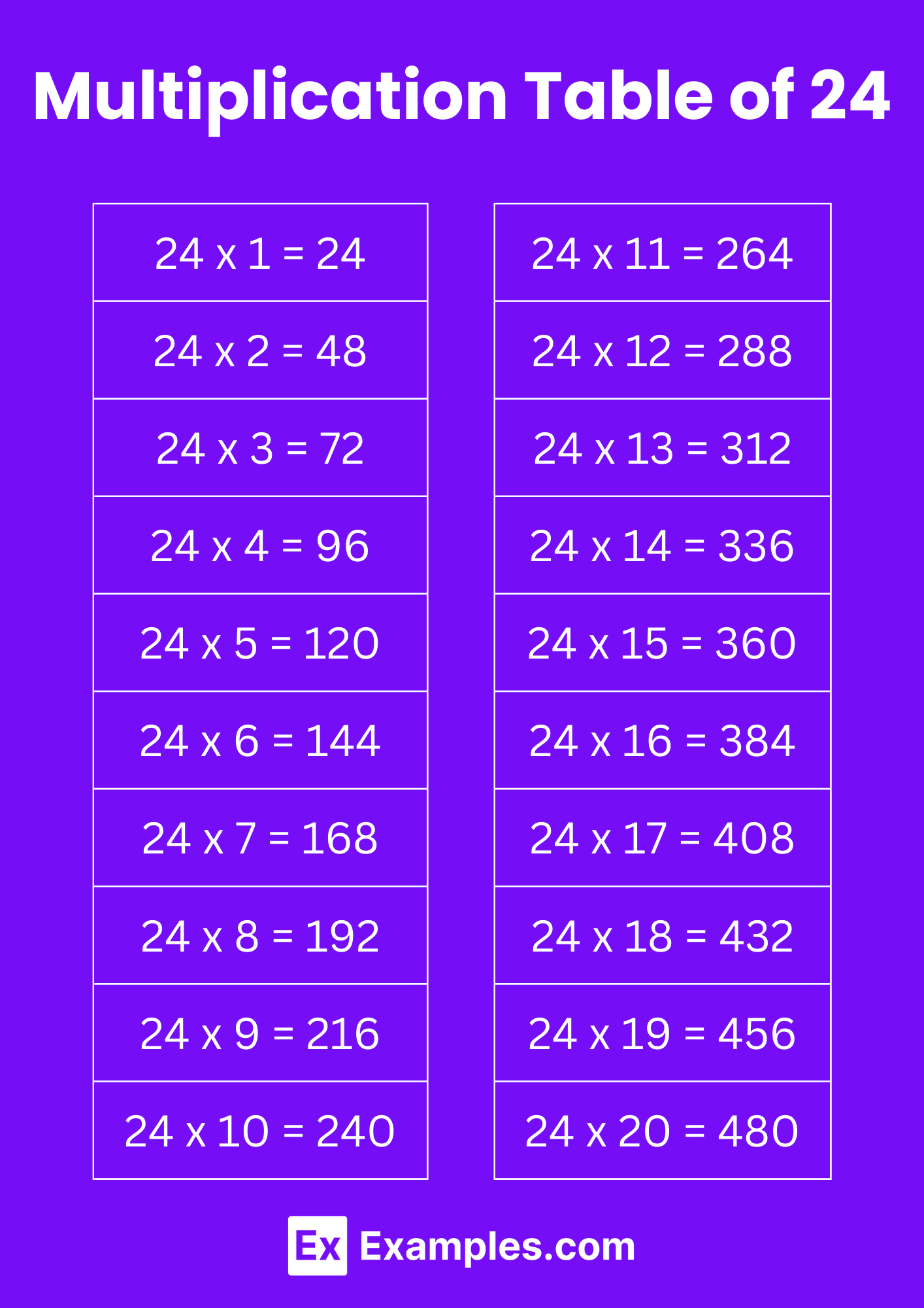 24 Multiplication Chart