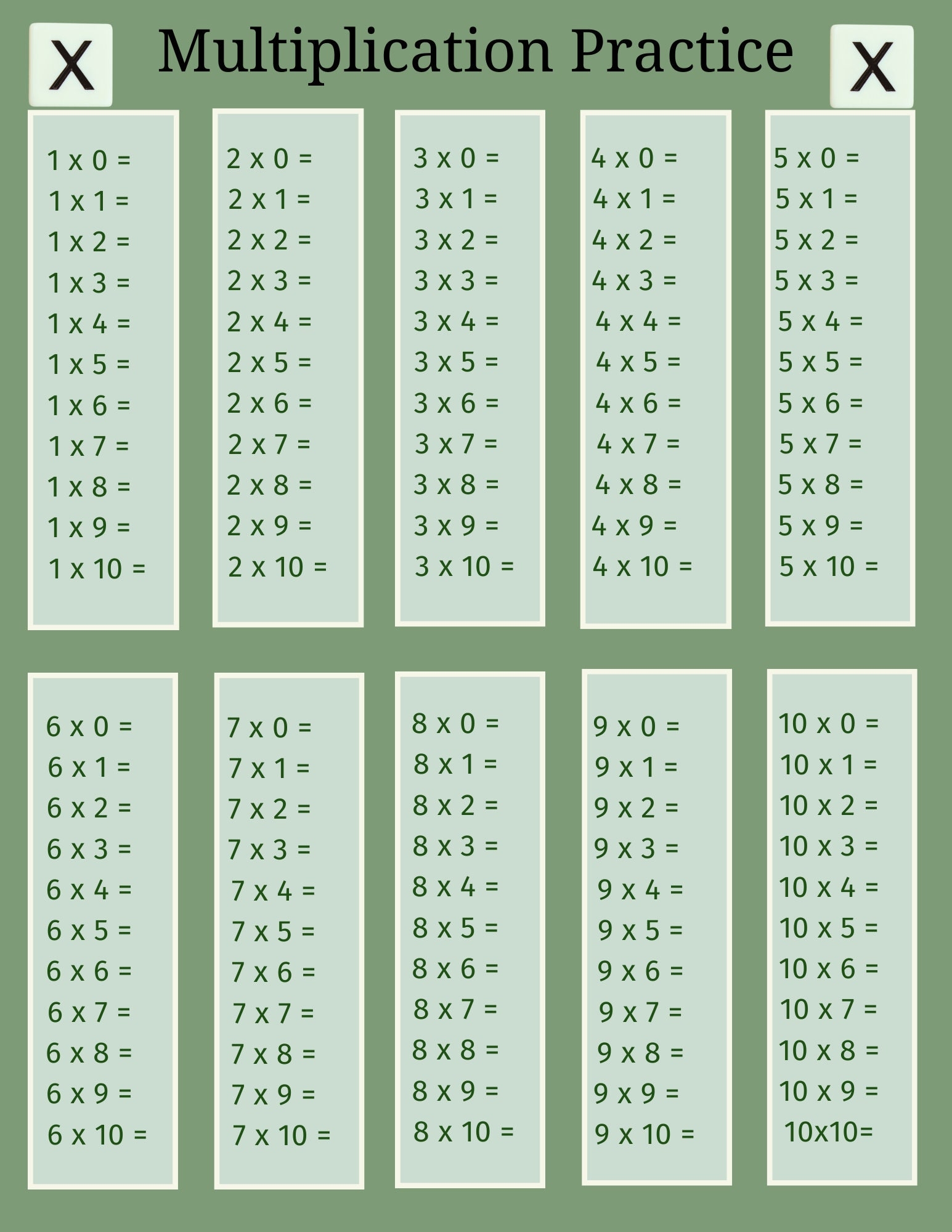 Multiplication Tables 1 10 Printable Etsy