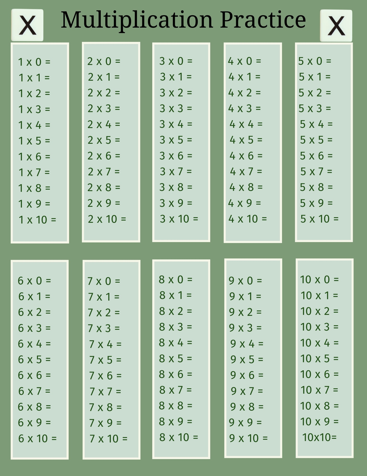 Multiplication Tables 1 10 Printable Etsy