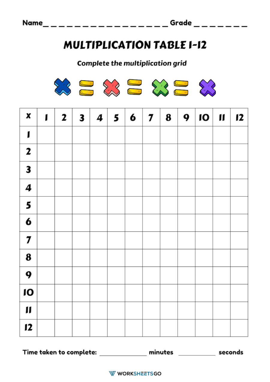 Blank Multiplication Chart 0 12