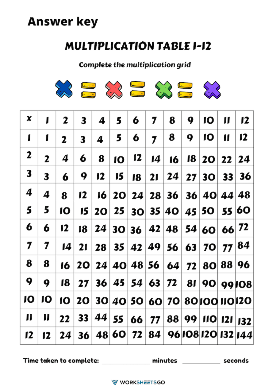 Multiplication Tables 1 12 Printable Worksheets WorksheetsGO Multiplication Tables 1 12 Printable Worksheets WorksheetsGO