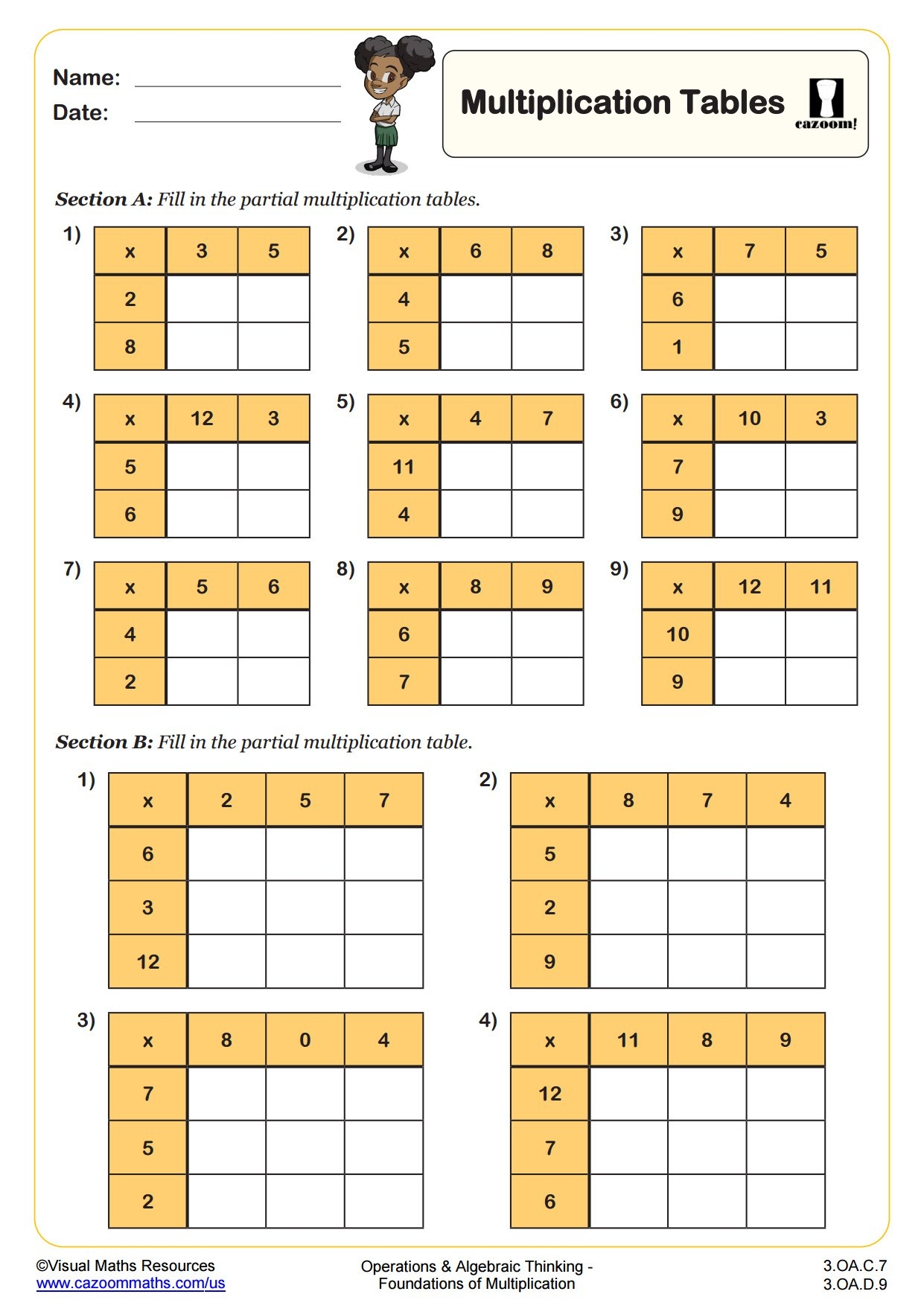 Multiplication Tables PDF Printable Operations And Algebraic Thinking Worksheets