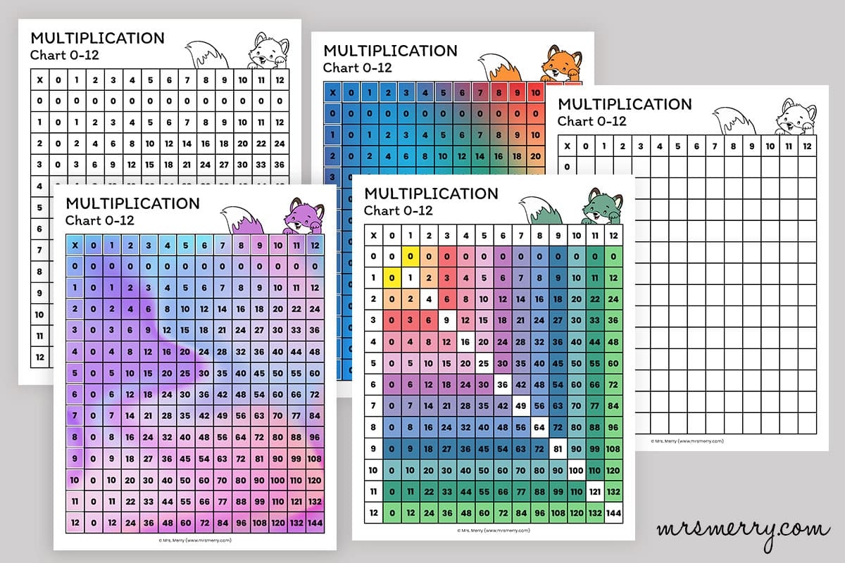 Free Printable Multiplication Chart Printable