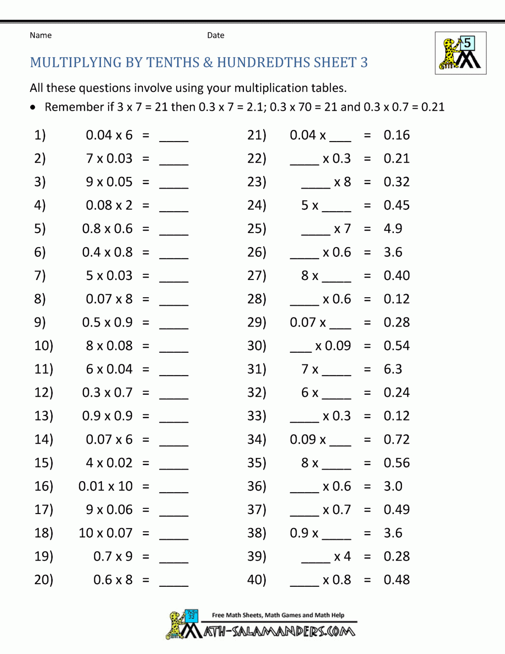 Decimal Multiplication Chart