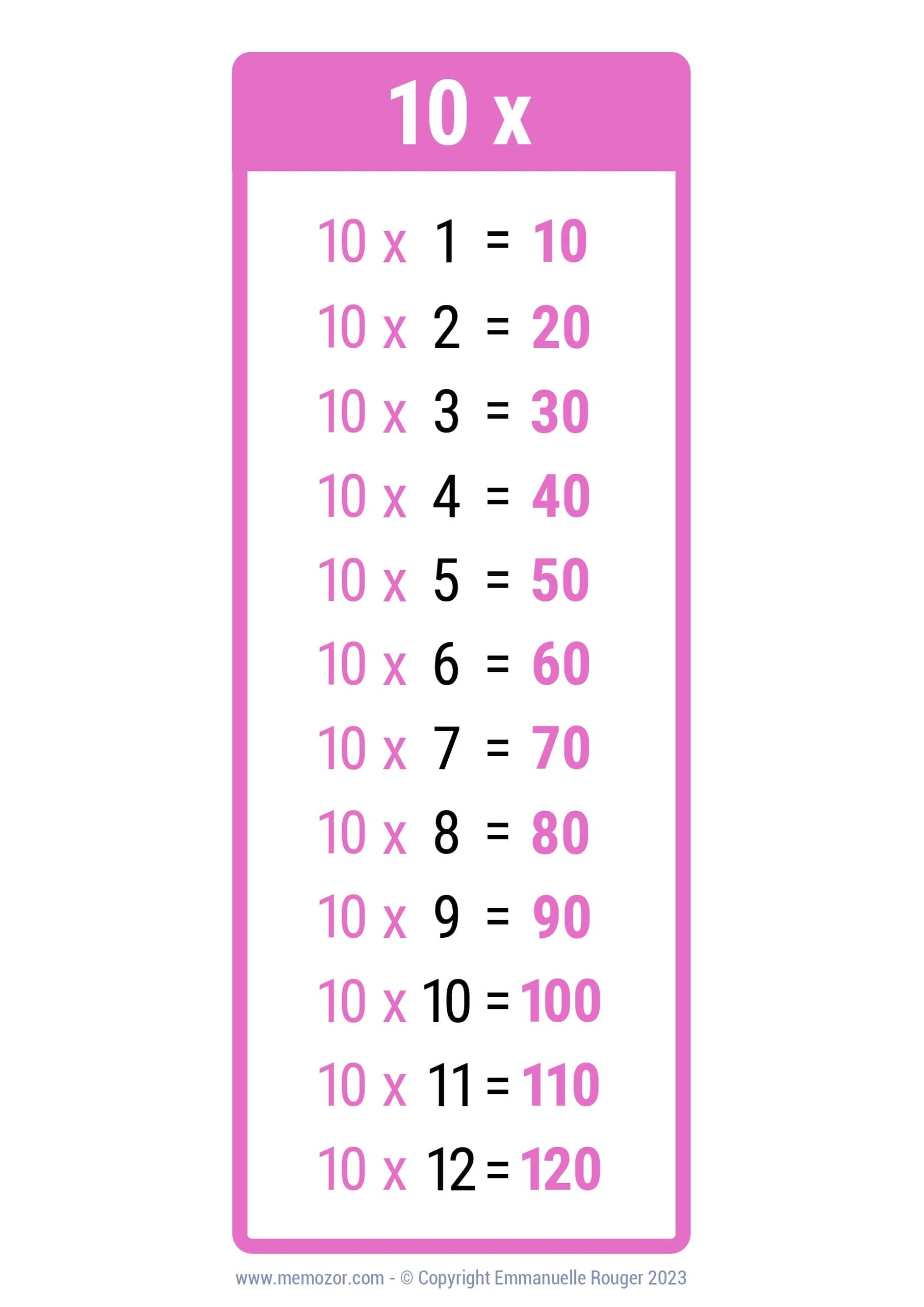 Pretty 10 Times Table Chart Print For Free many Colors Memozor