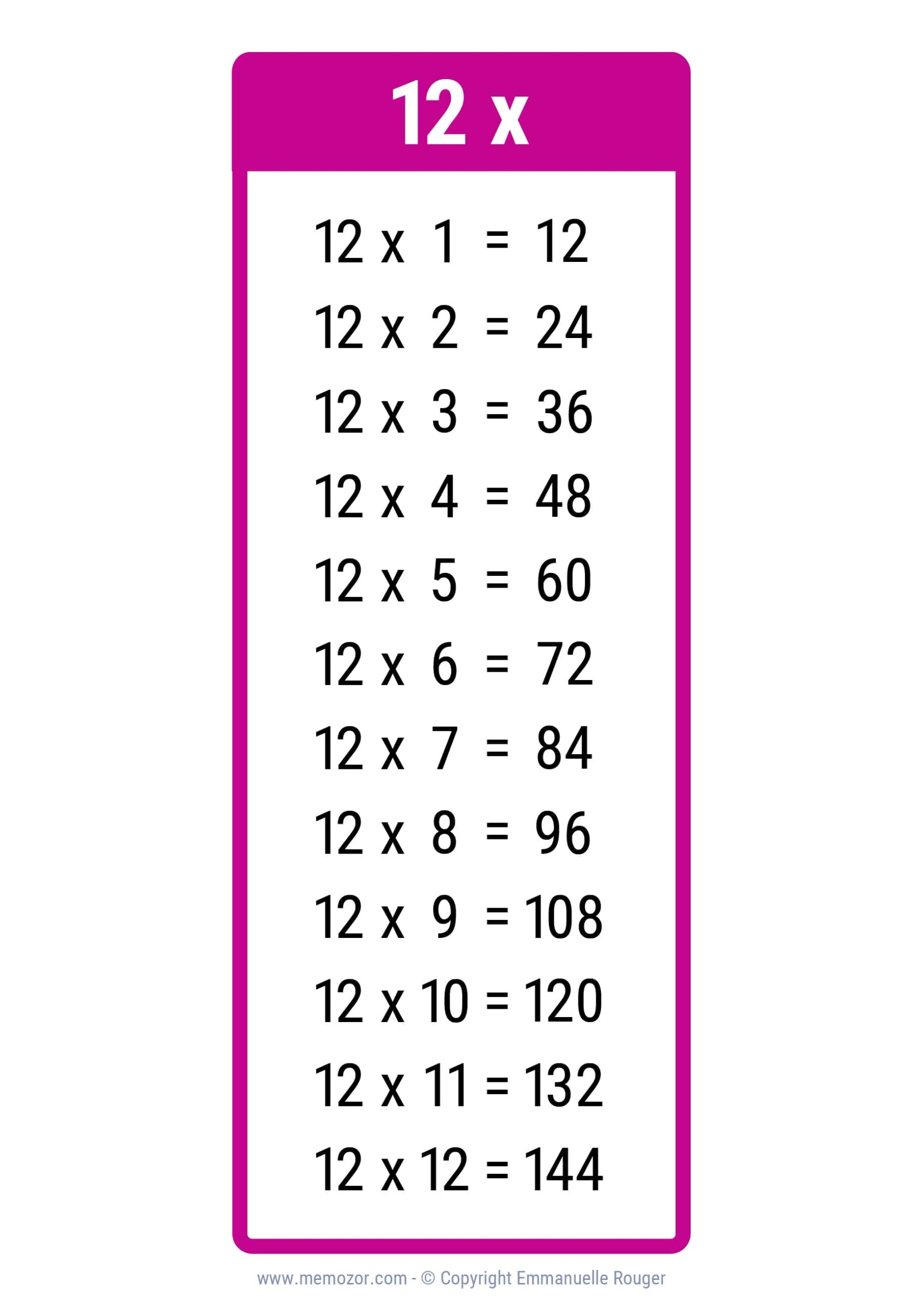 Pretty 12 Times Table Chart Print For Free many Colors Memozor
