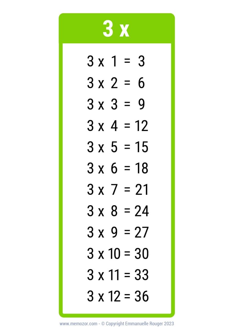 Pretty 3 Times Table Chart Print For Free many Colors Memozor