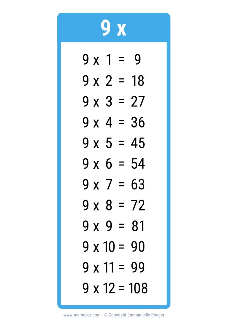 Pretty 9 Times Table Chart Print For Free many Colors Memozor